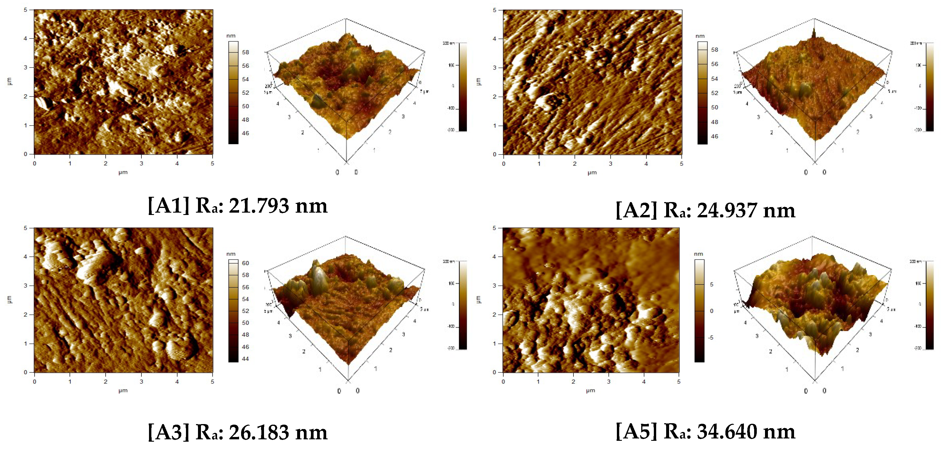 Crystals 11 01078 g006