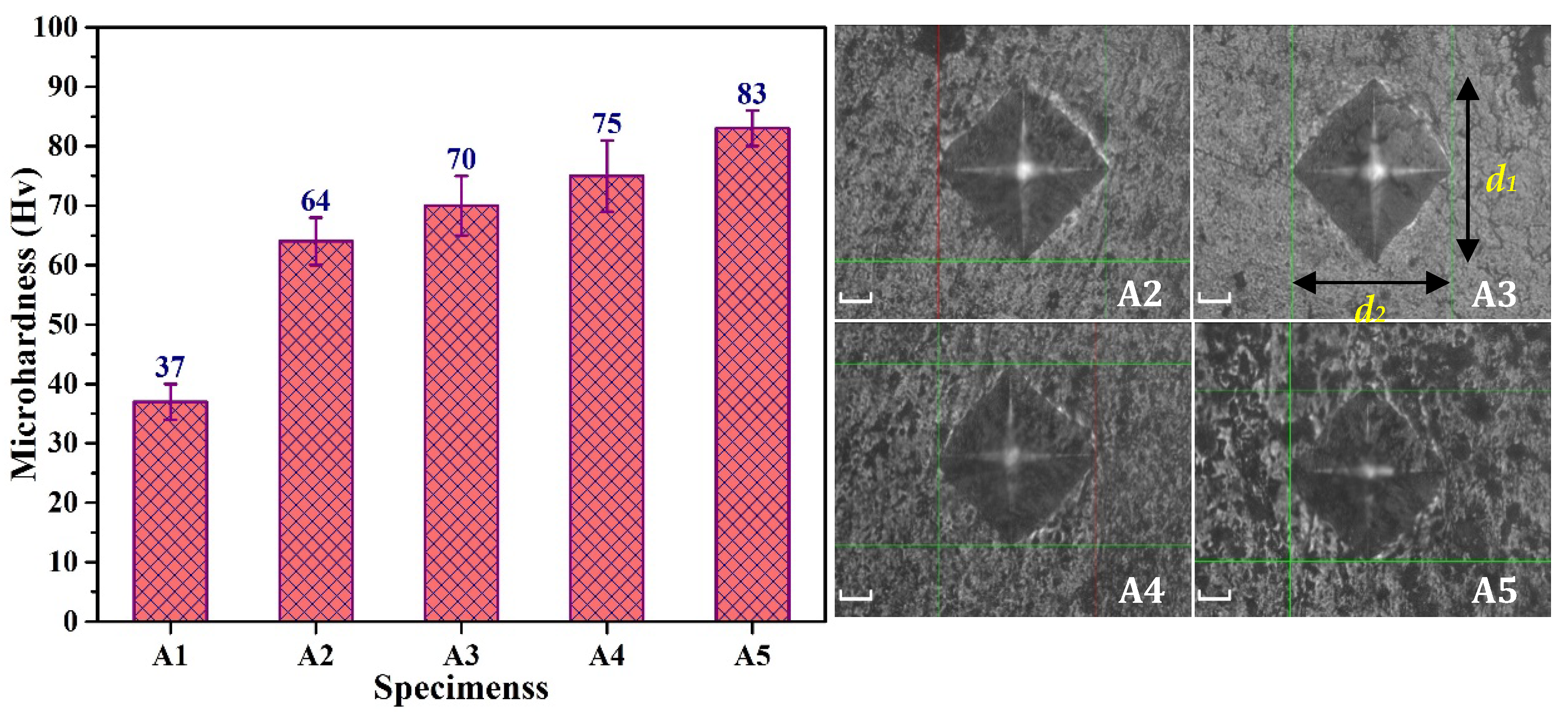 Crystals 11 01078 g008