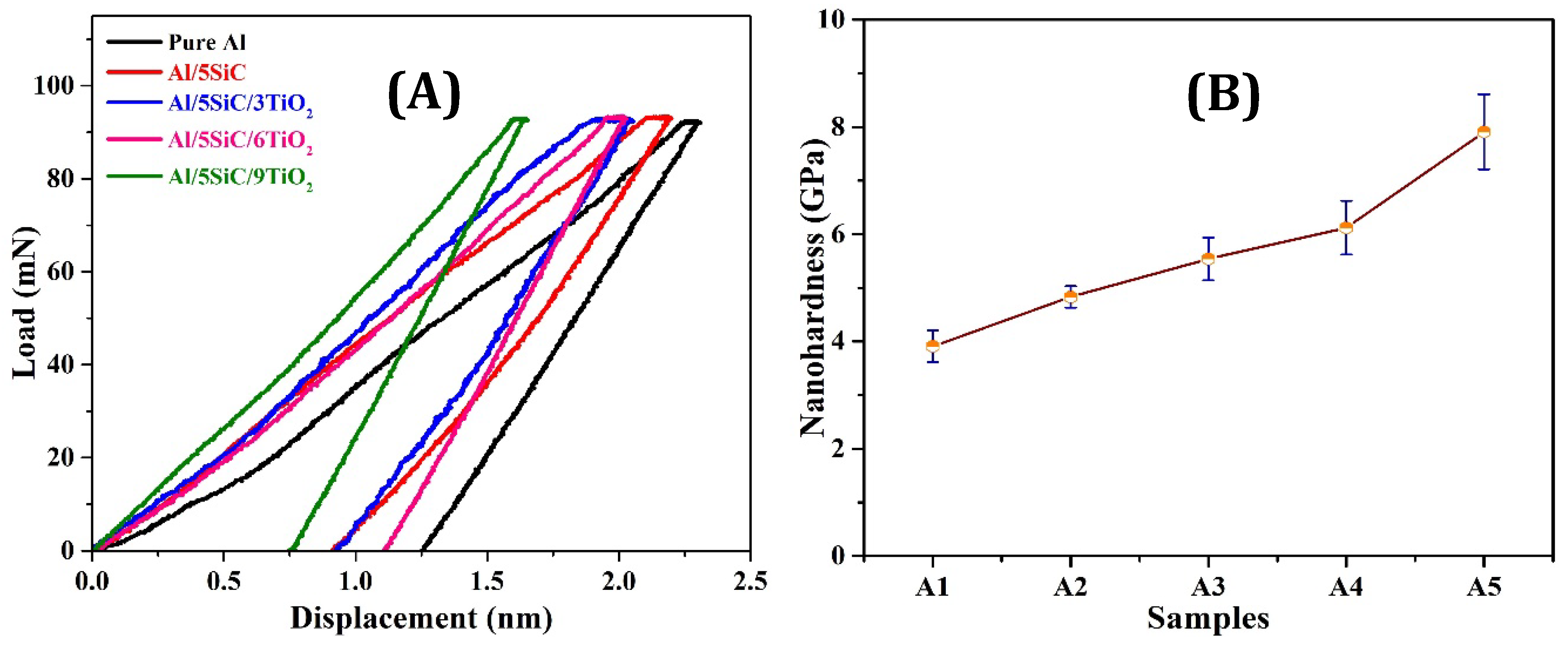 Crystals 11 01078 g009