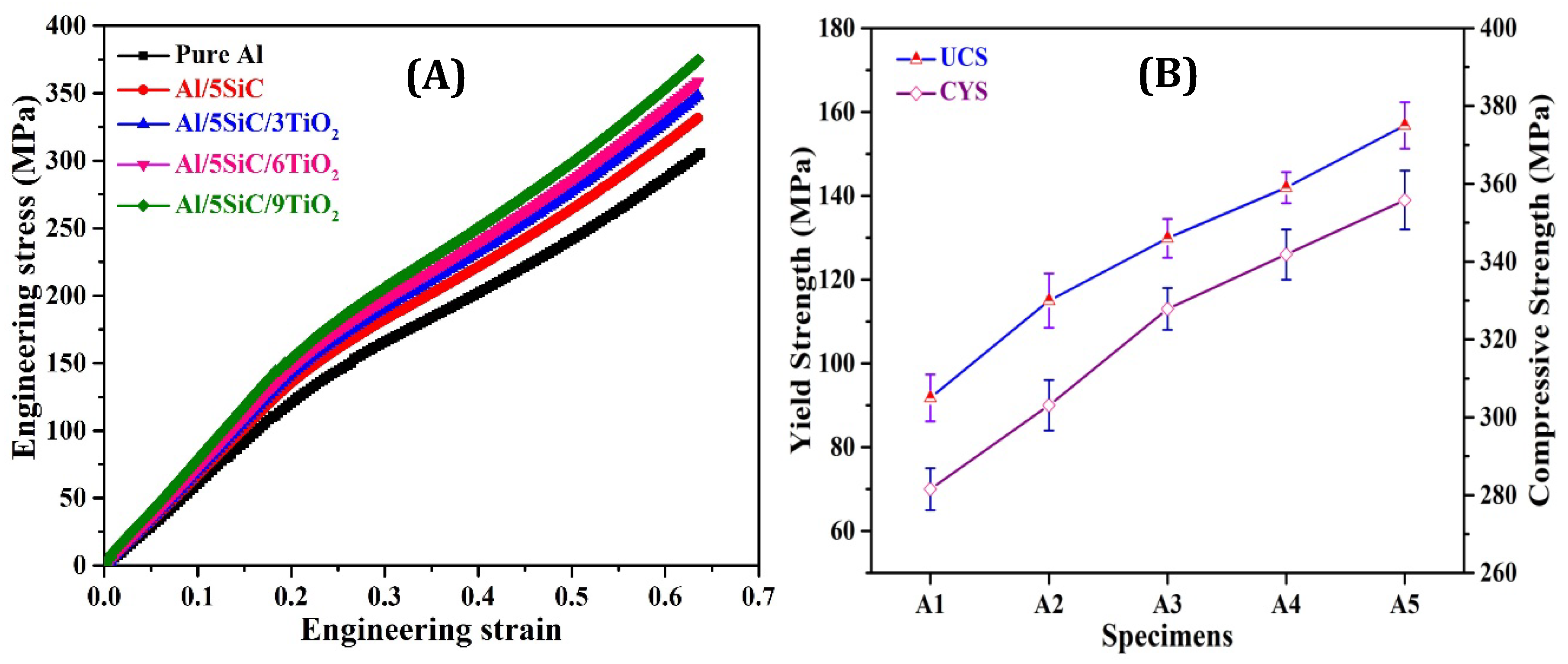 Crystals 11 01078 g010