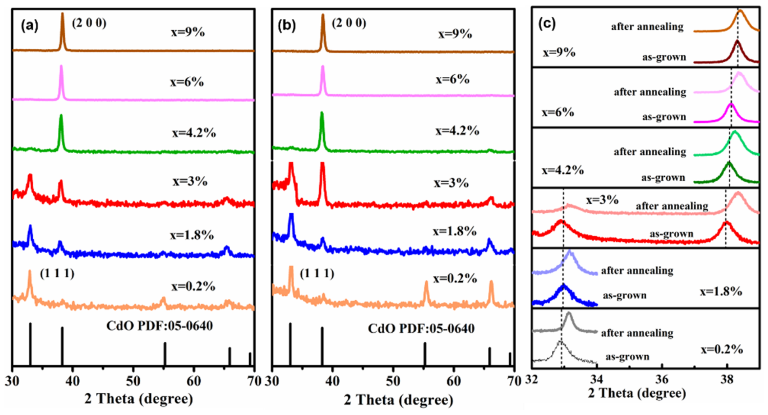 Crystals 11 01079 g001