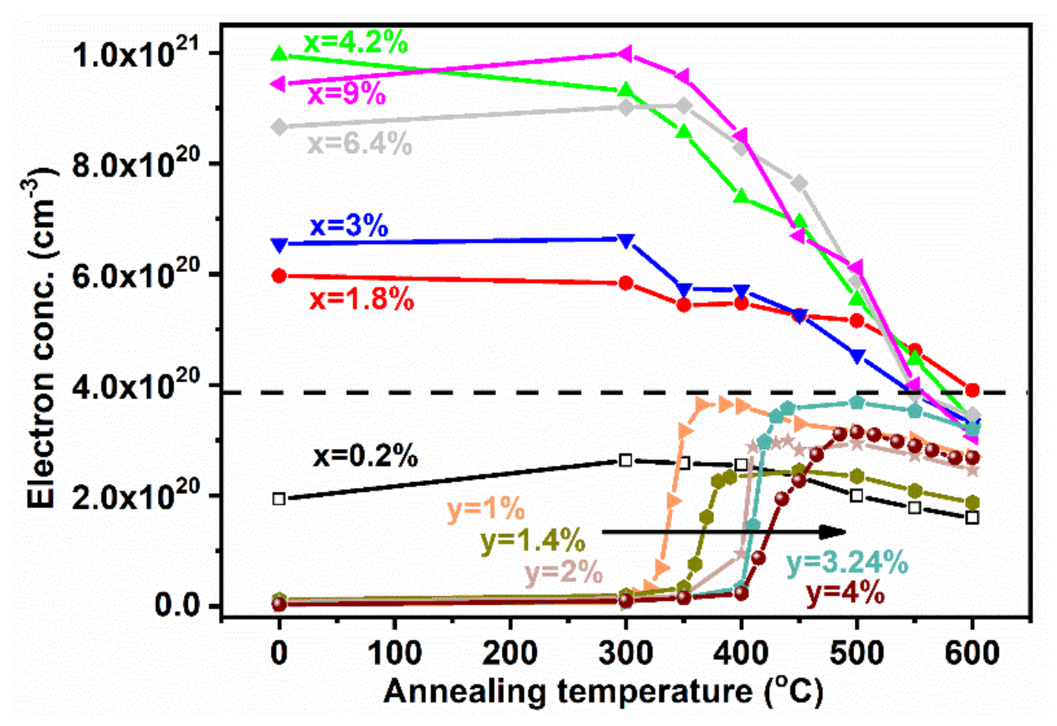Crystals 11 01079 g002