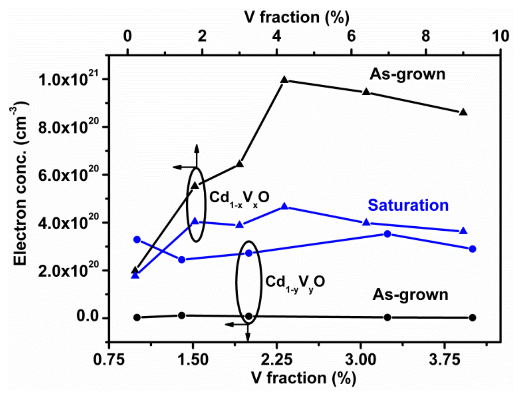 Crystals 11 01079 g003