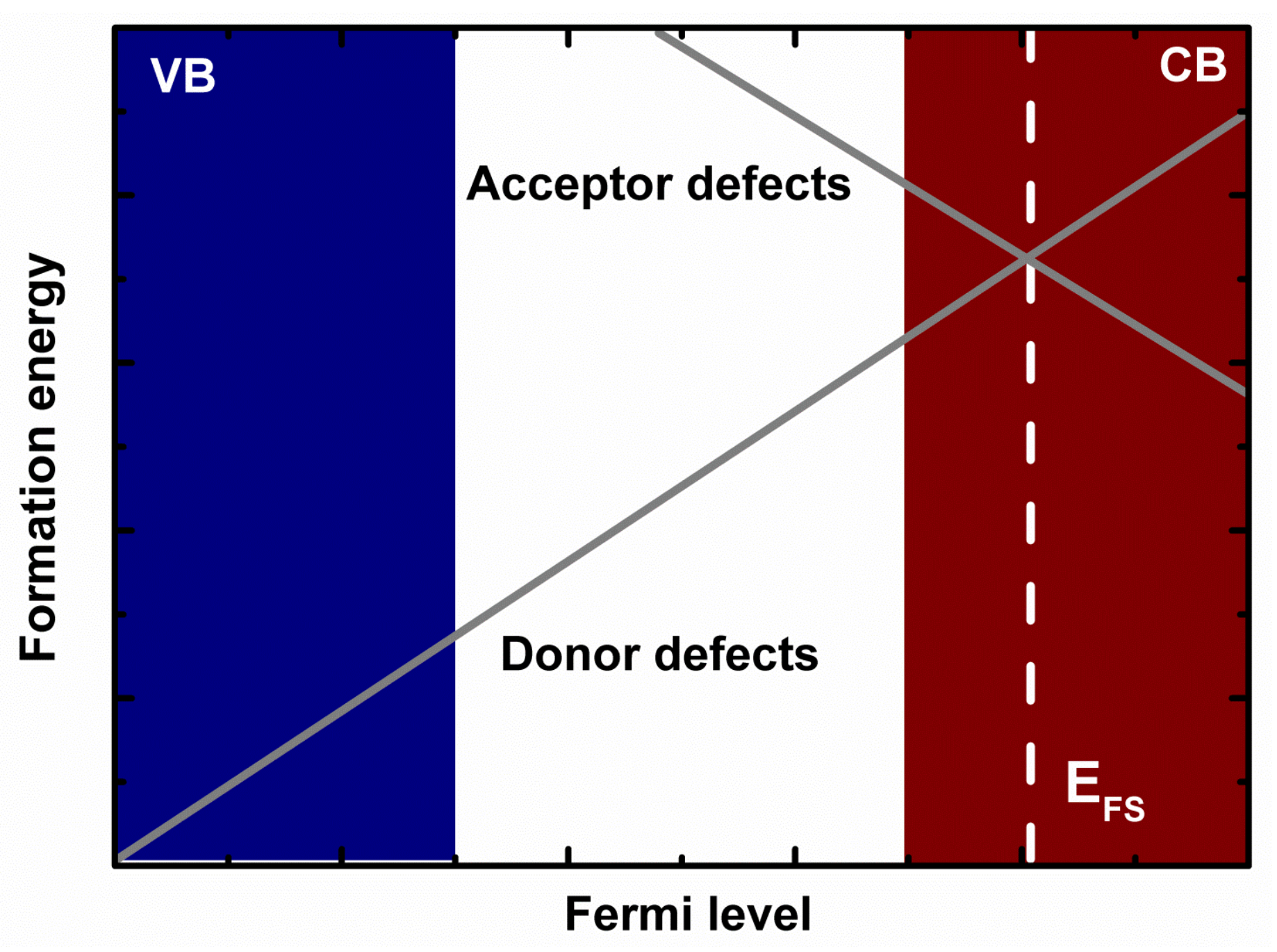 Crystals 11 01079 g004