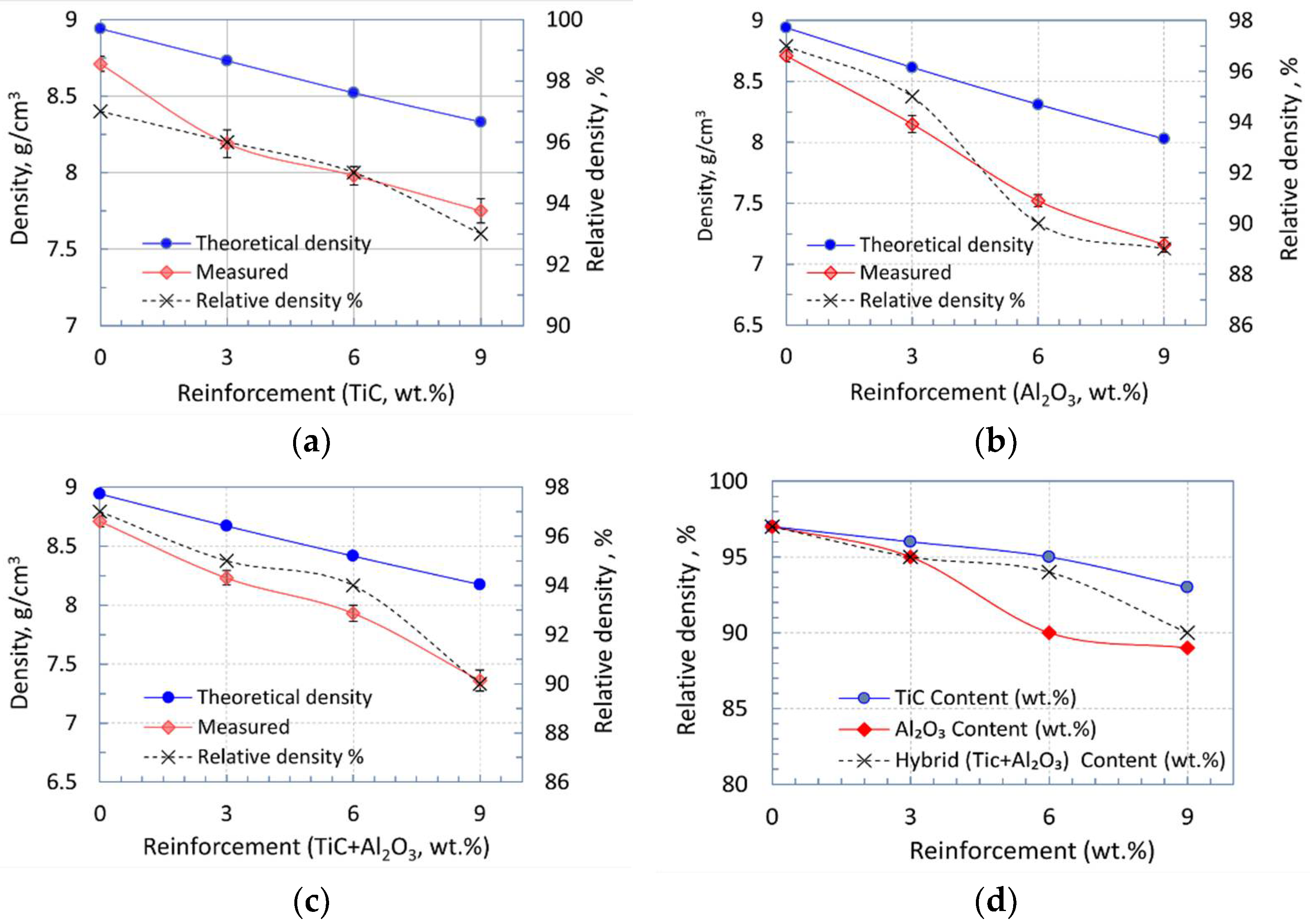 Crystals 11 01081 g004 Crystals 11 01081 g004