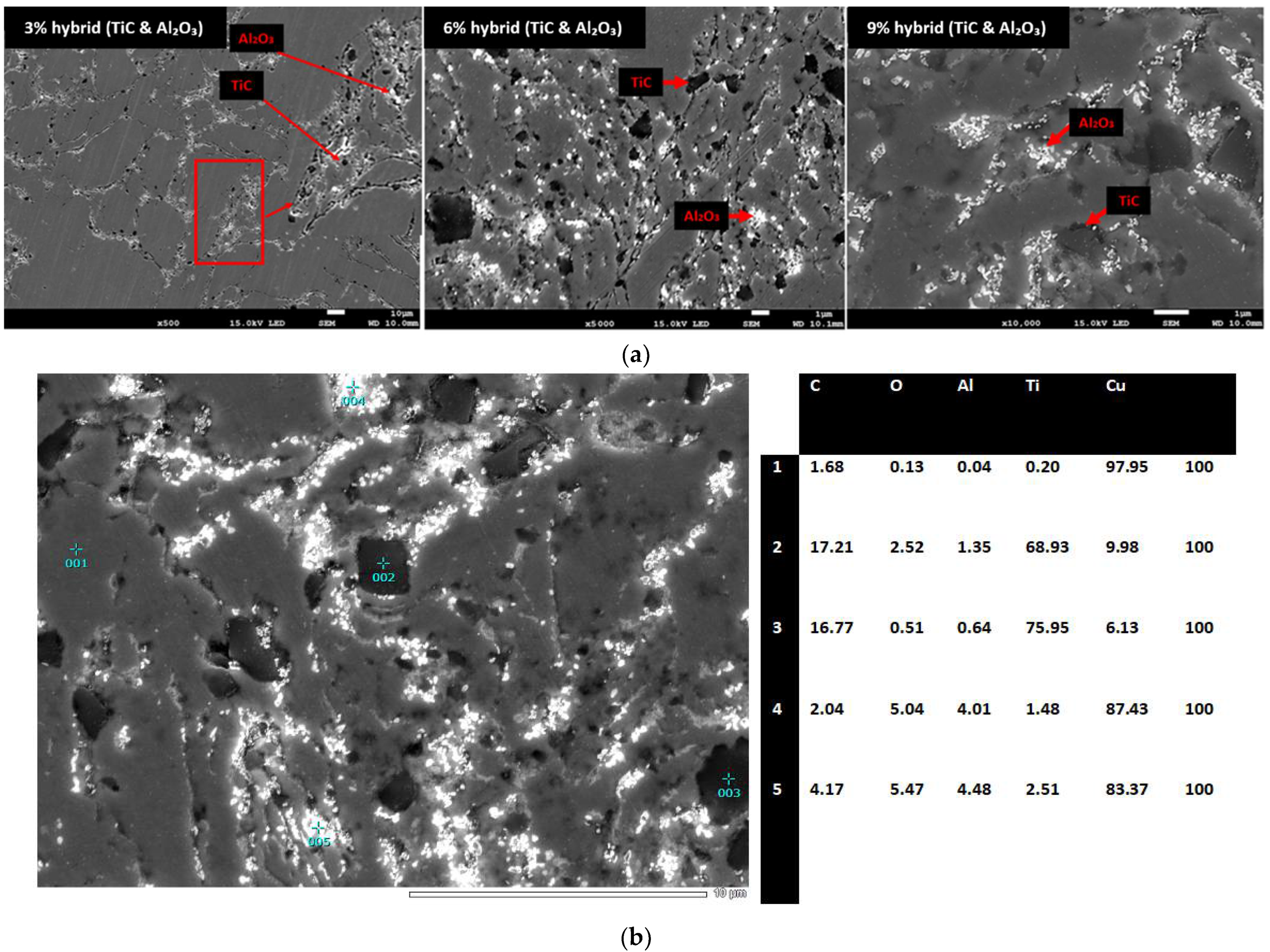 Crystals 11 01081 g007 Crystals 11 01081 g007