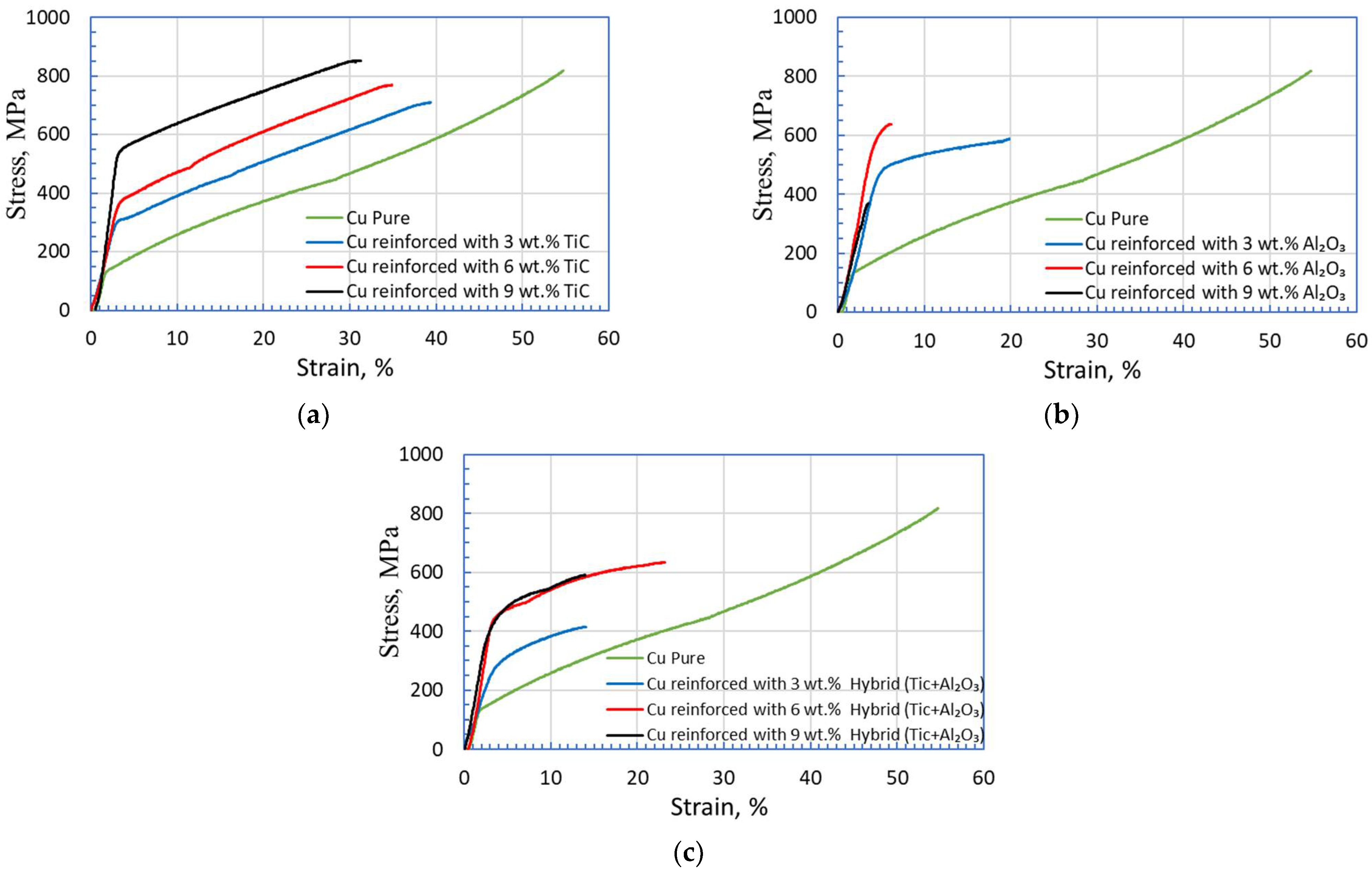 Crystals 11 01081 g008 Crystals 11 01081 g008