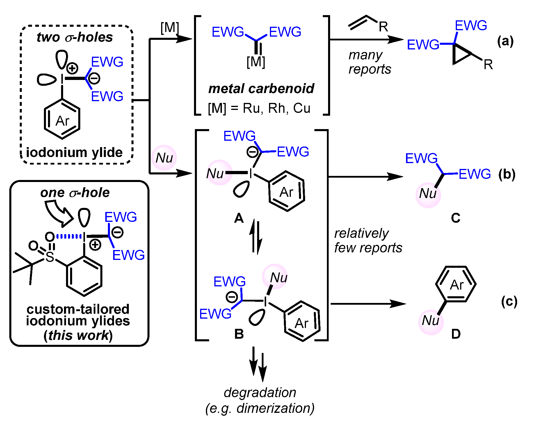 Crystals 11 01085 sch001