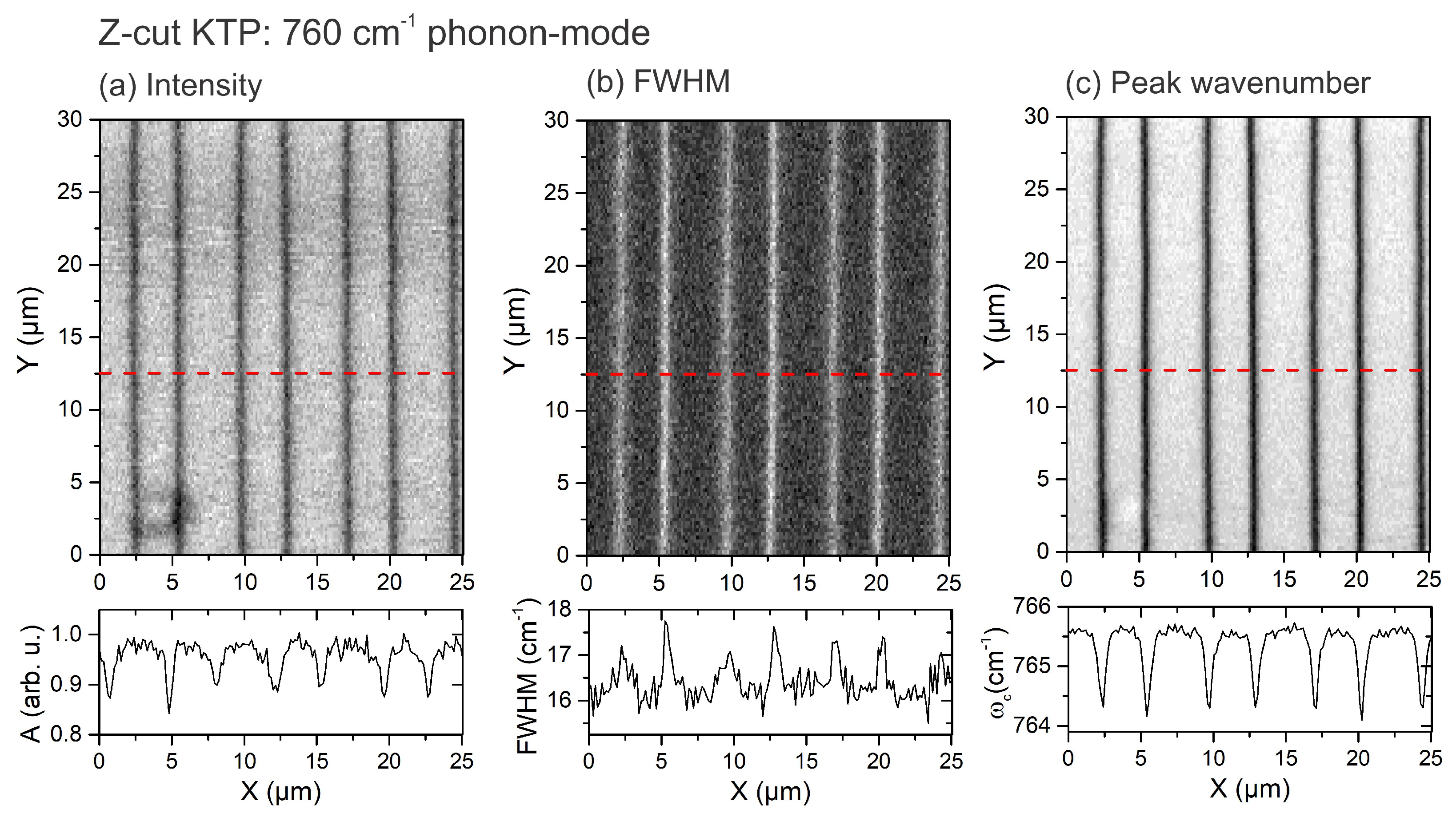 Crystals 11 01086 g003