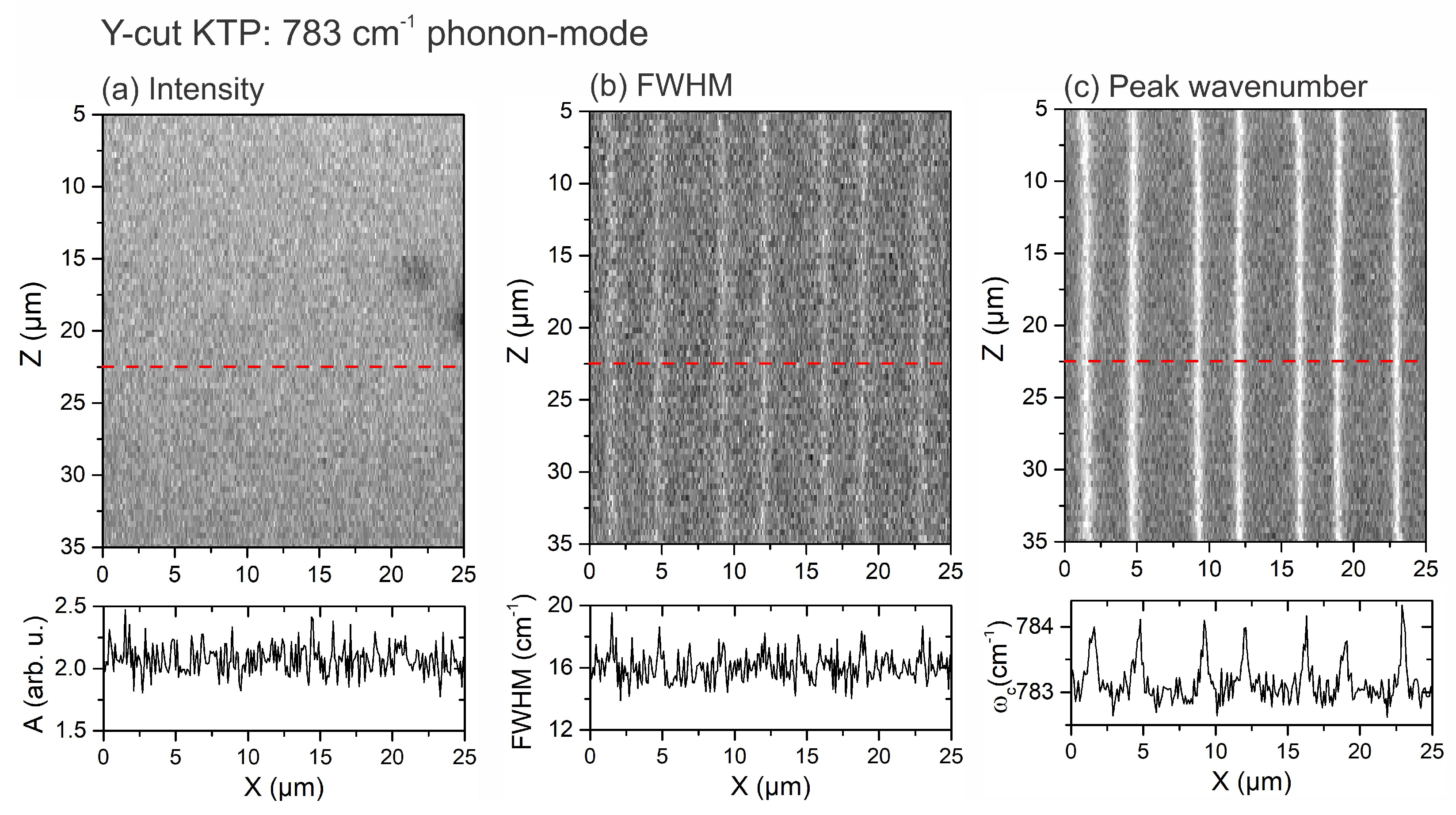 Crystals 11 01086 g005