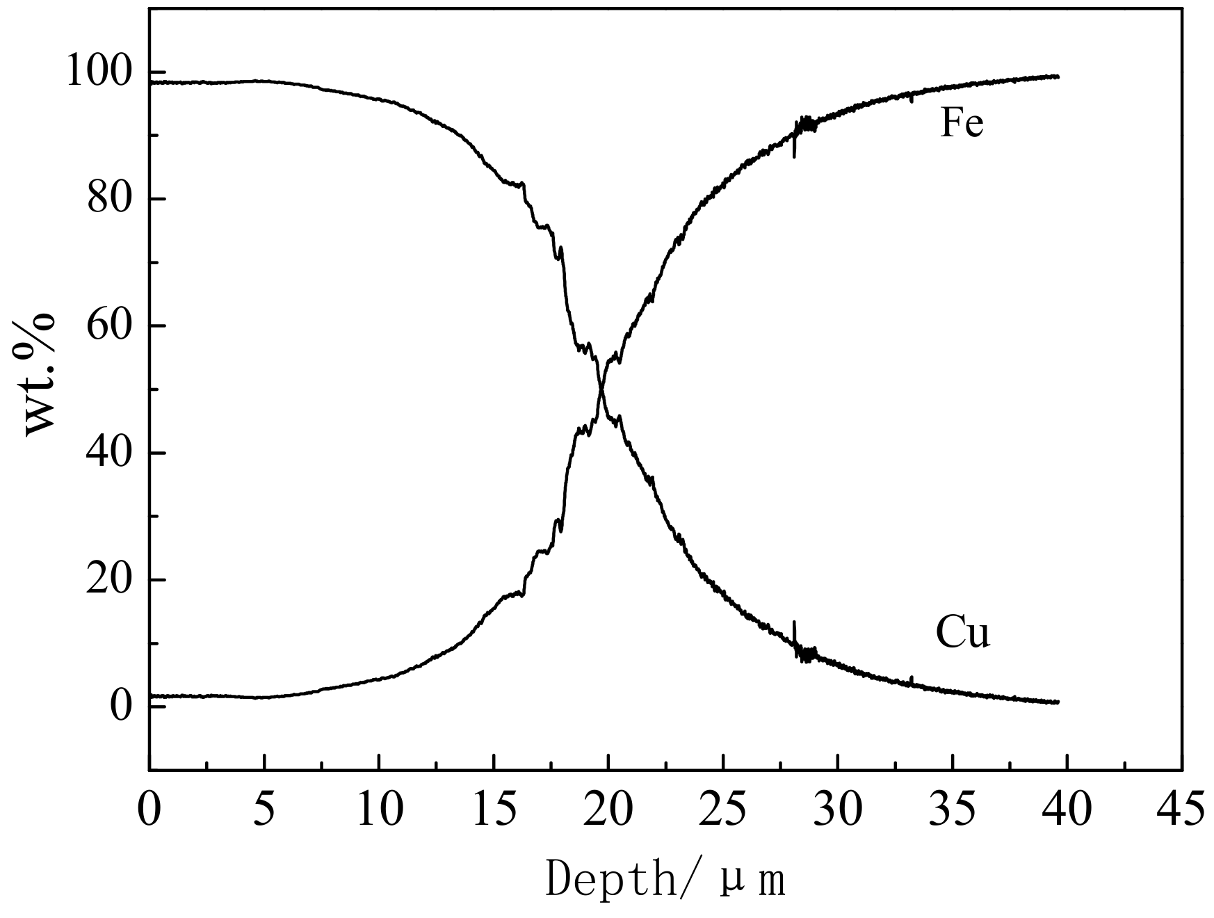 Crystals 11 01091 g004