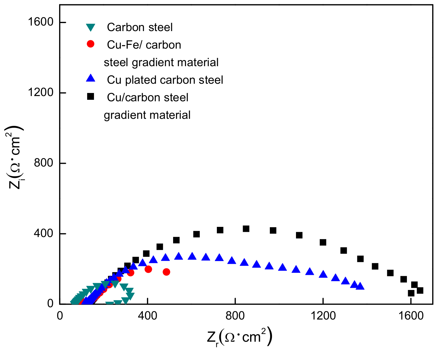 Crystals 11 01091 g006