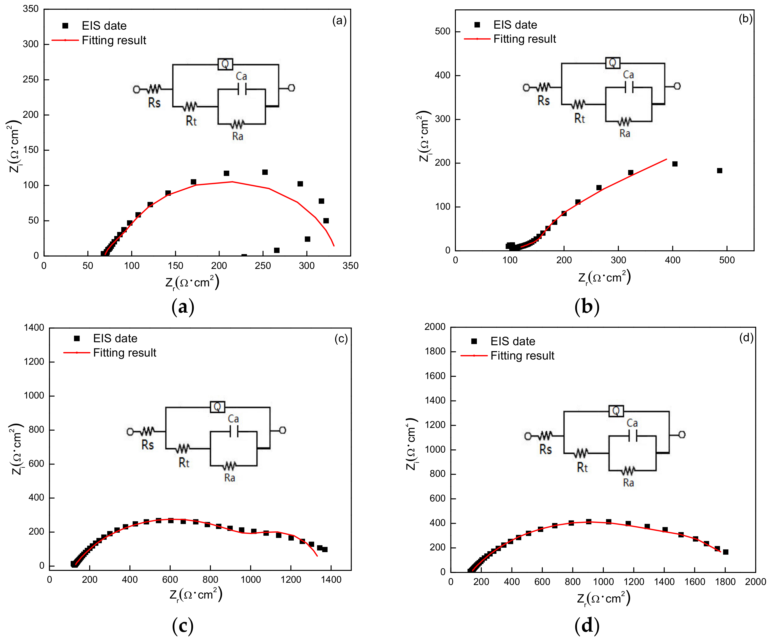 Crystals 11 01091 g007