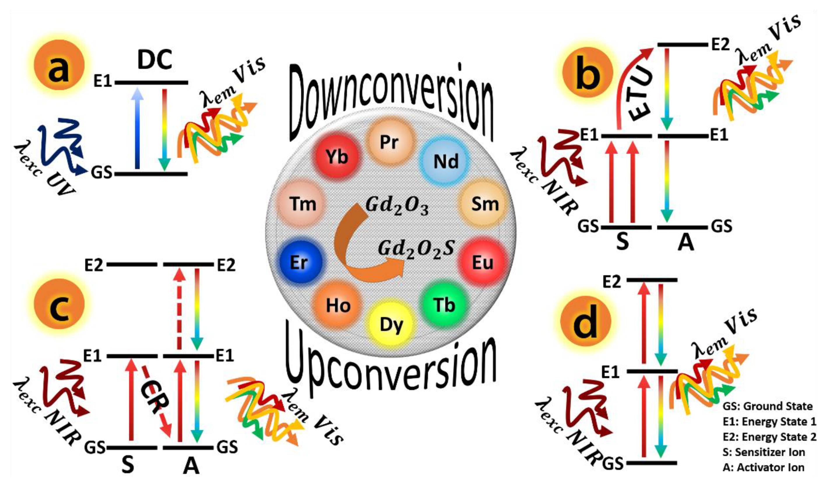 Crystals 11 01094 g001