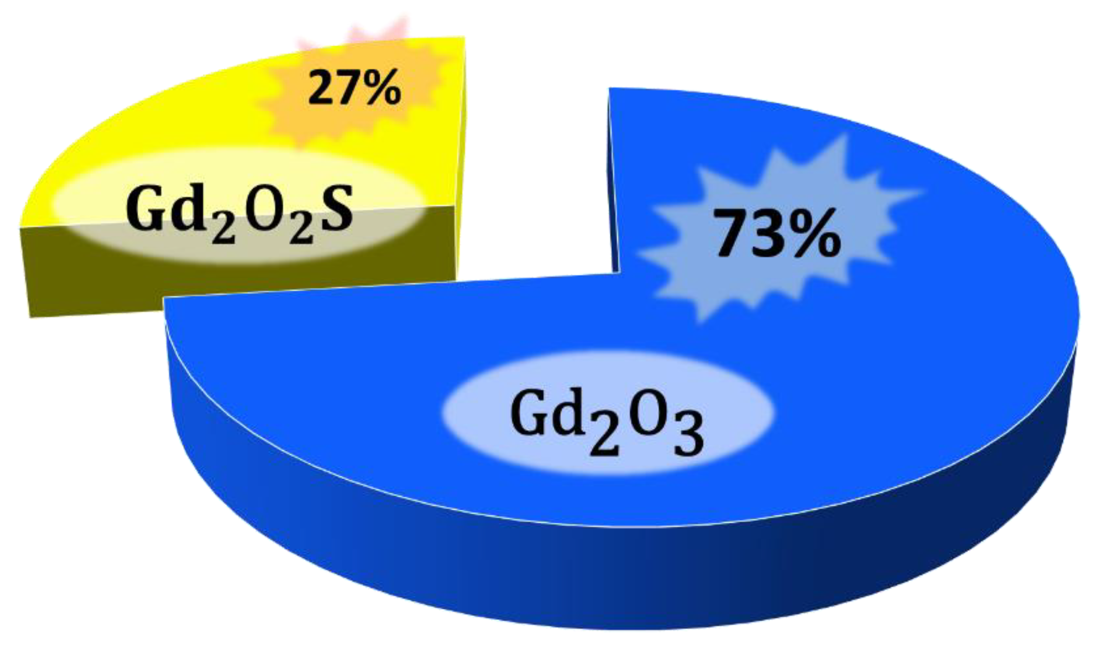 Crystals 11 01094 g003