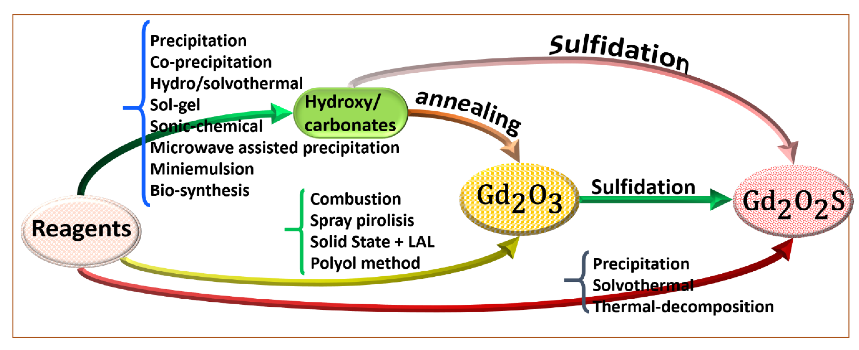 Crystals 11 01094 g005