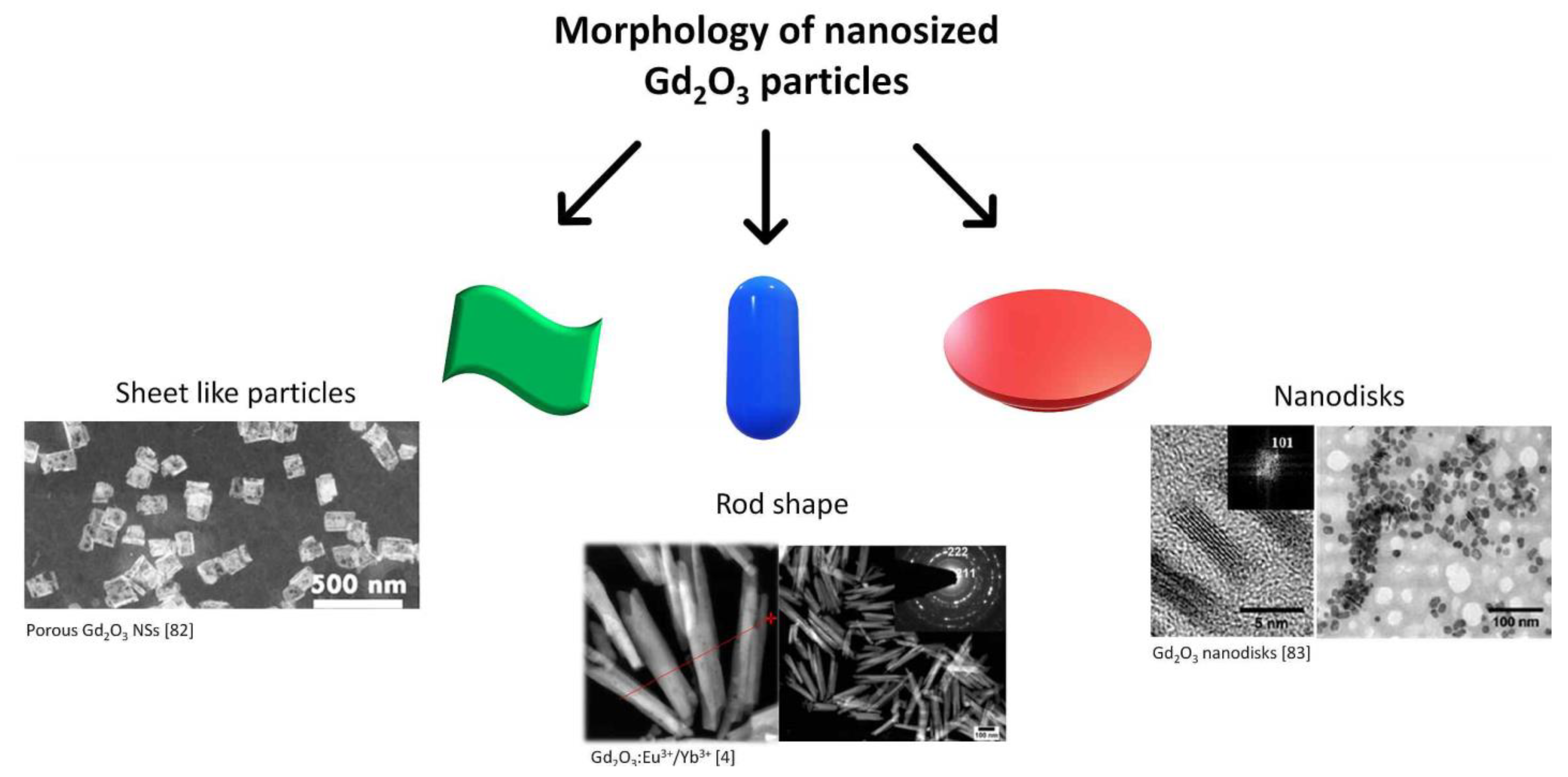 Crystals 11 01094 g007