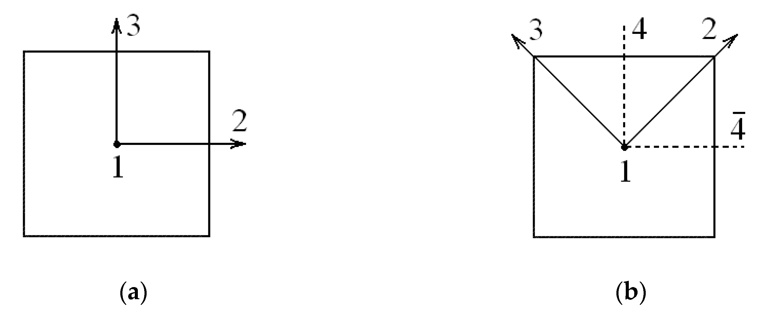 Crystals 11 01095 g002