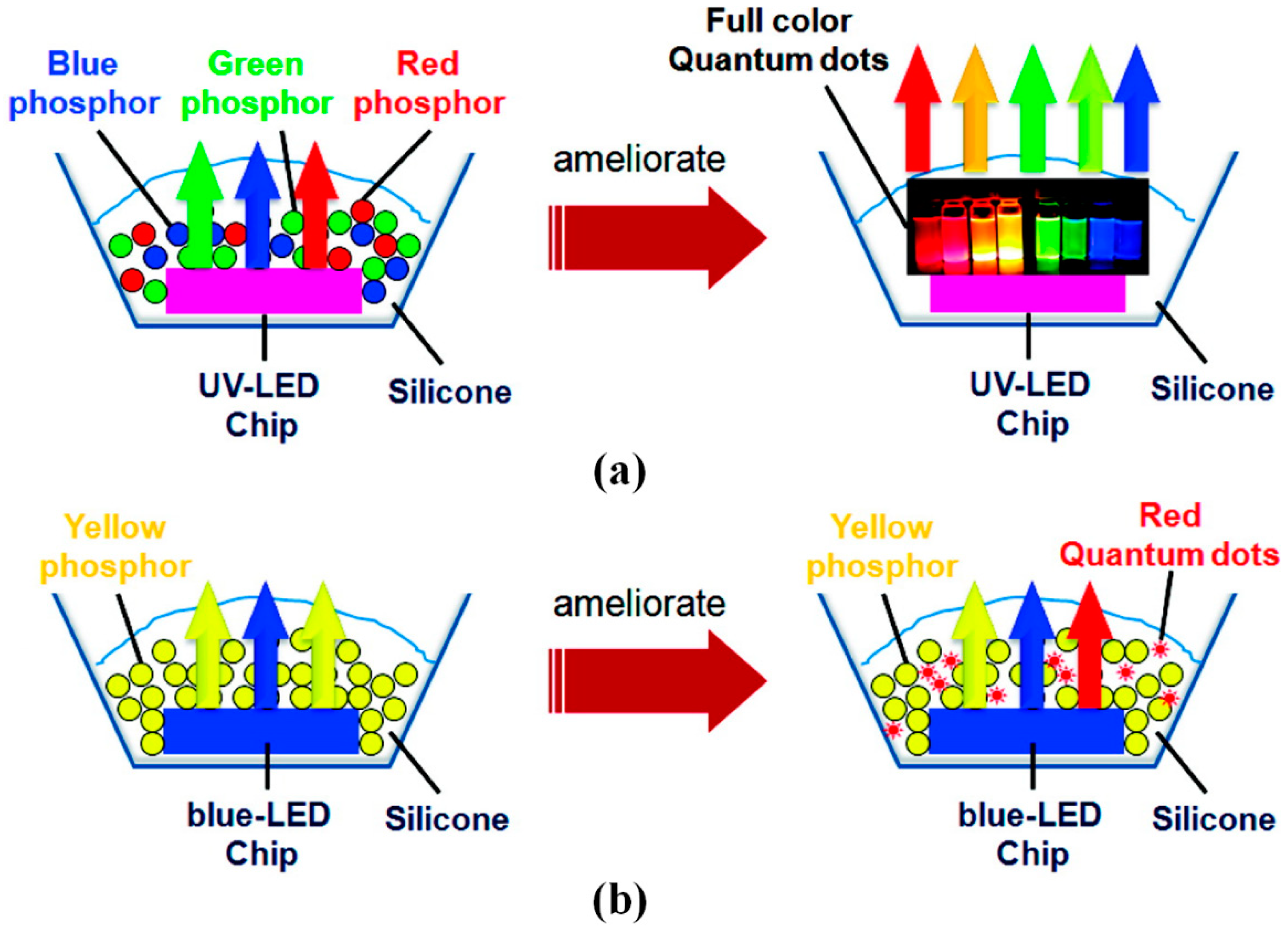 Crystals 11 01098 g002