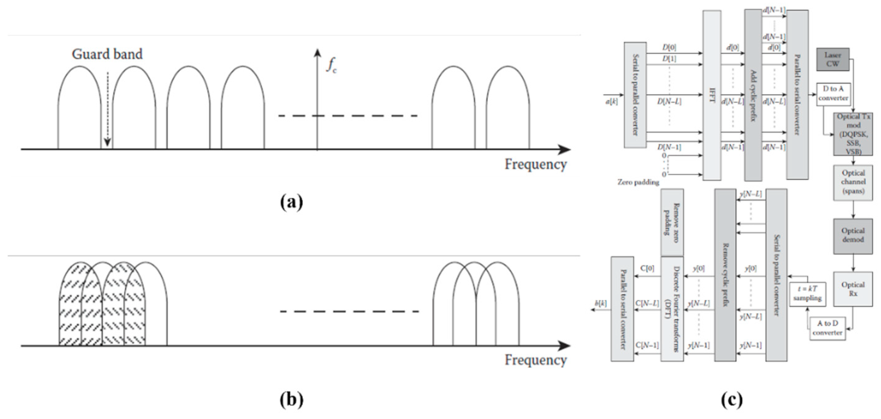 Crystals 11 01098 g012