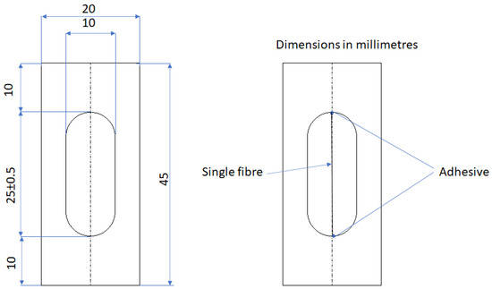 Crystals 11 01099 g0a1 550