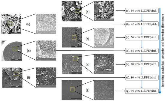 Crystals 11 01099 g0a2 550