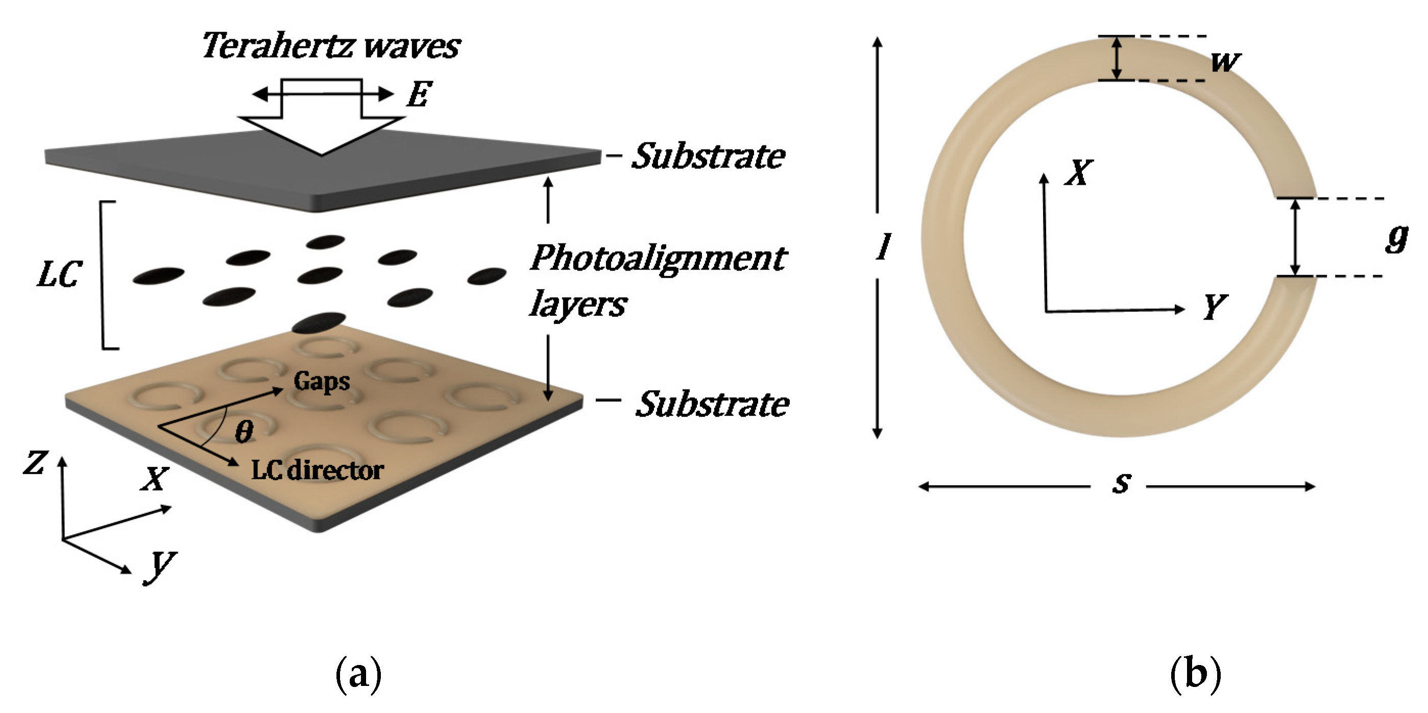 Crystals 11 01100 g001