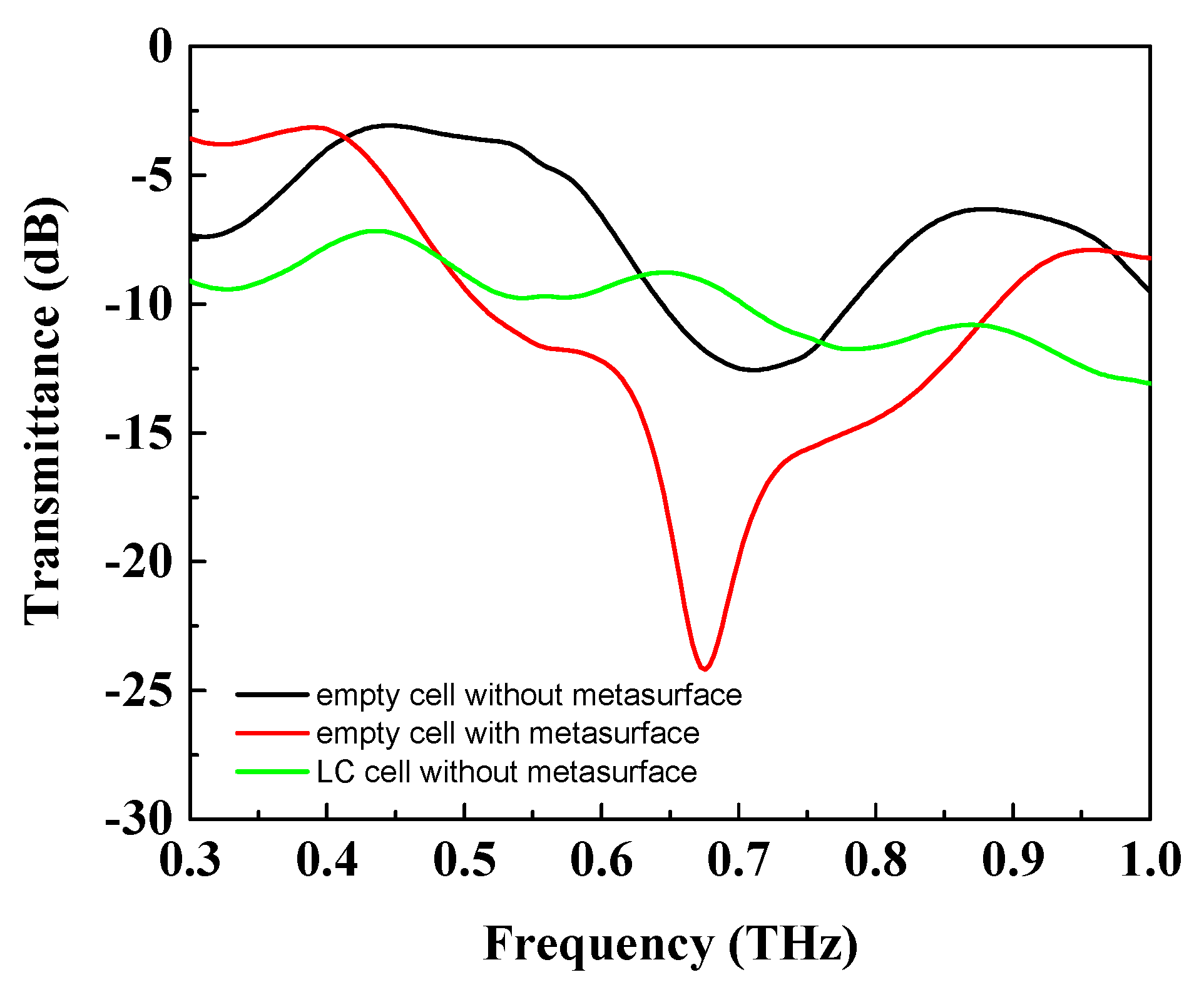Crystals 11 01100 g003