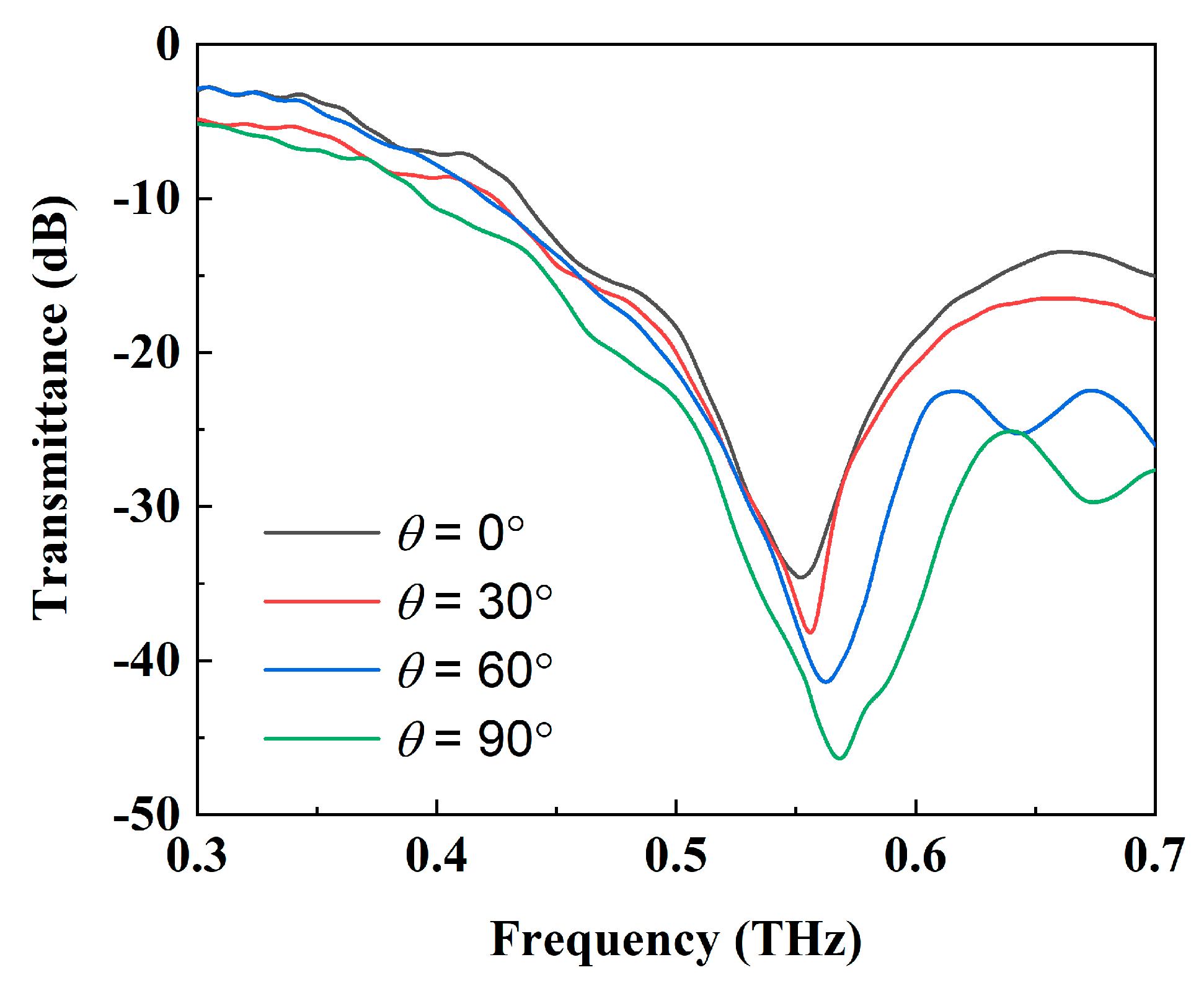 Crystals 11 01100 g004