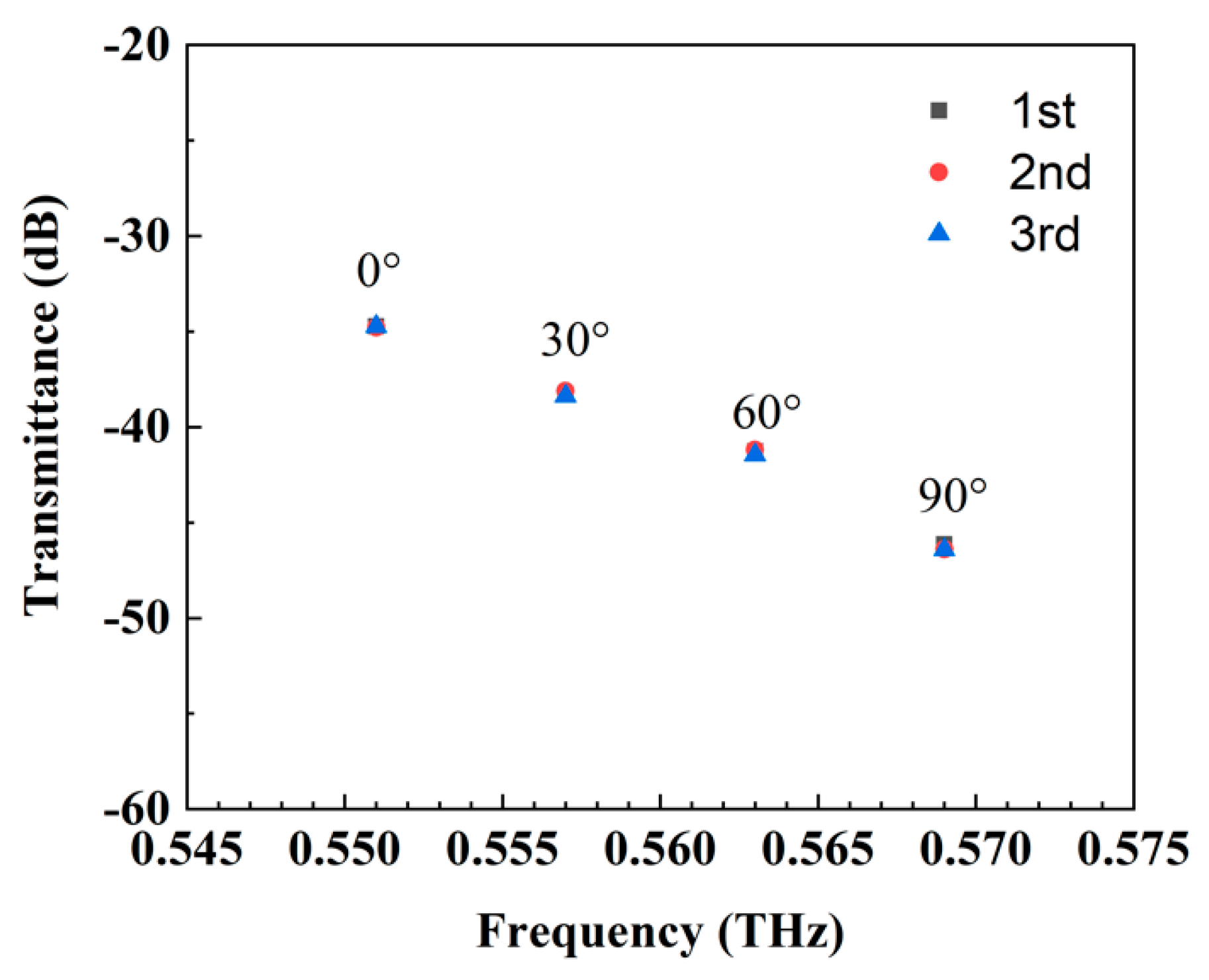 Crystals 11 01100 g006