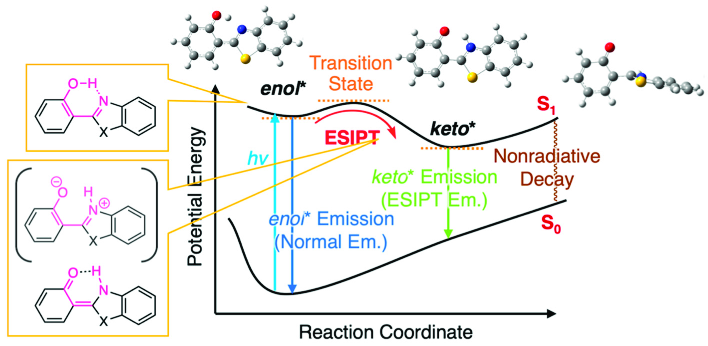 Crystals 11 01105 g001