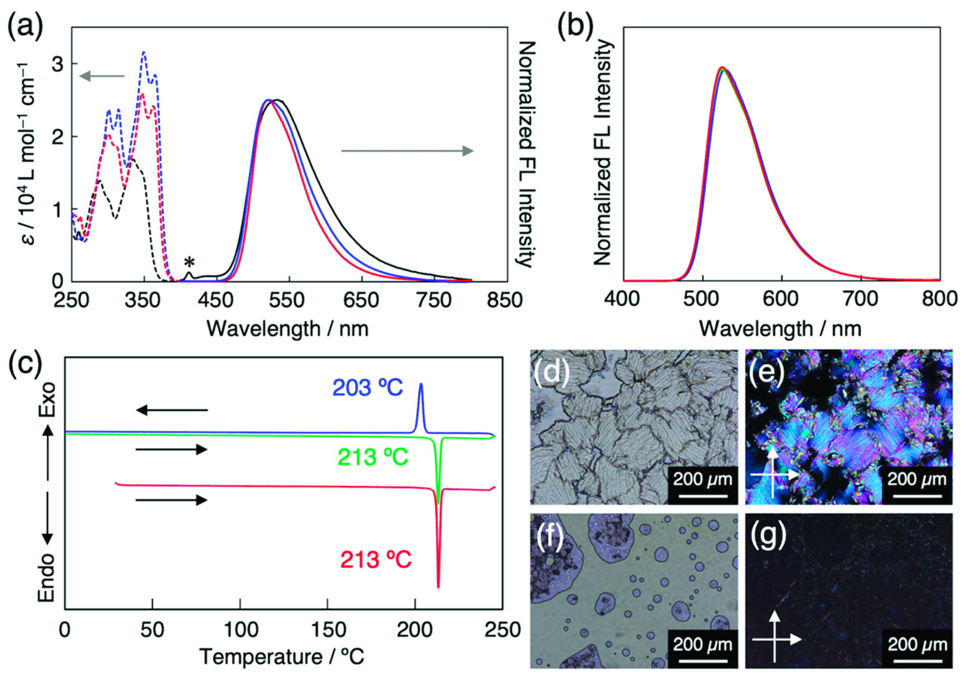 Crystals 11 01105 g003