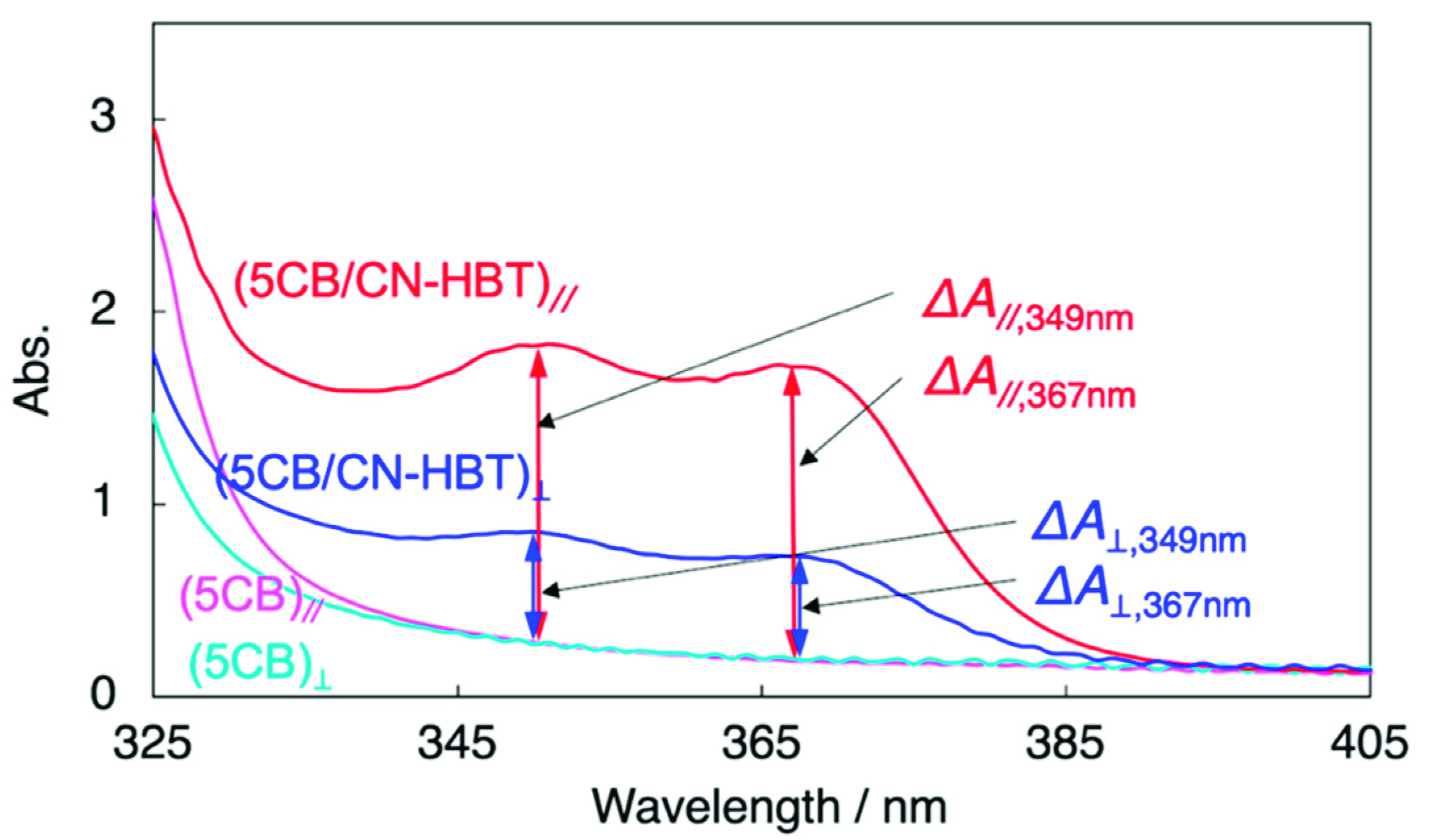 Crystals 11 01105 g005