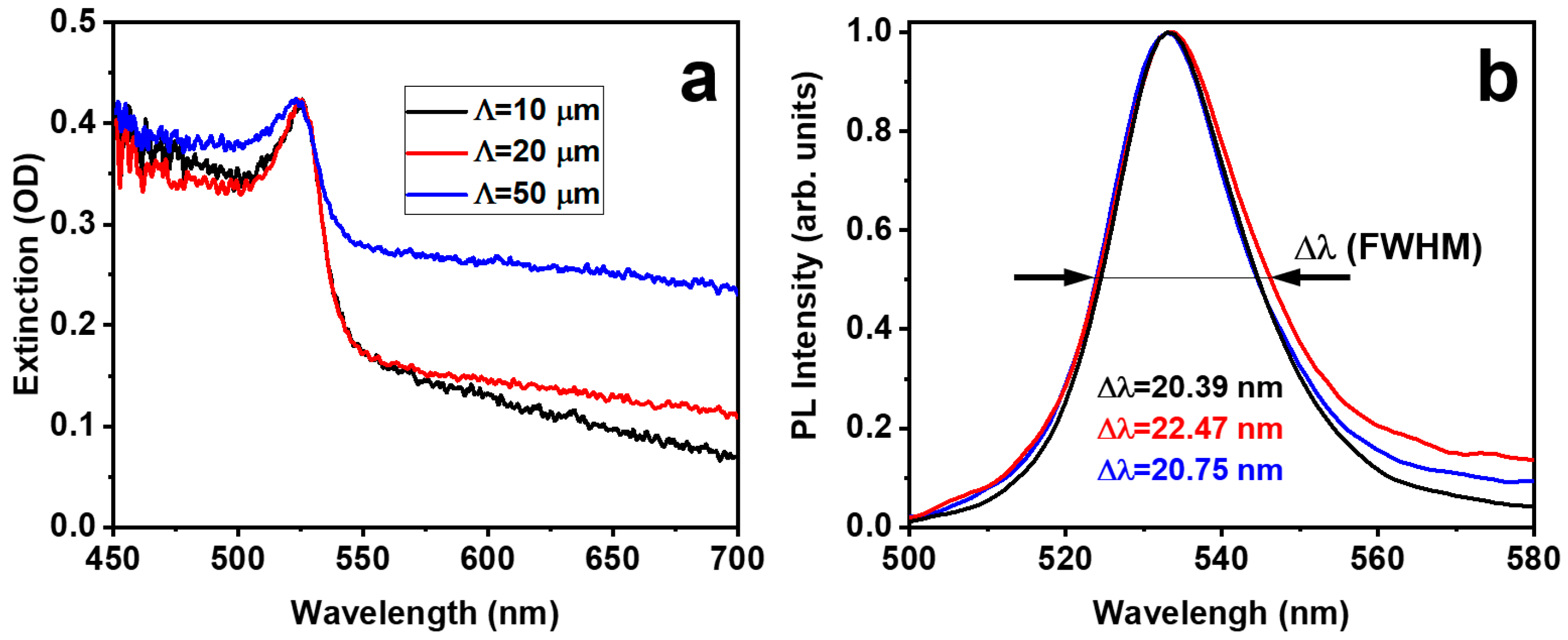Crystals 11 01114 g004
