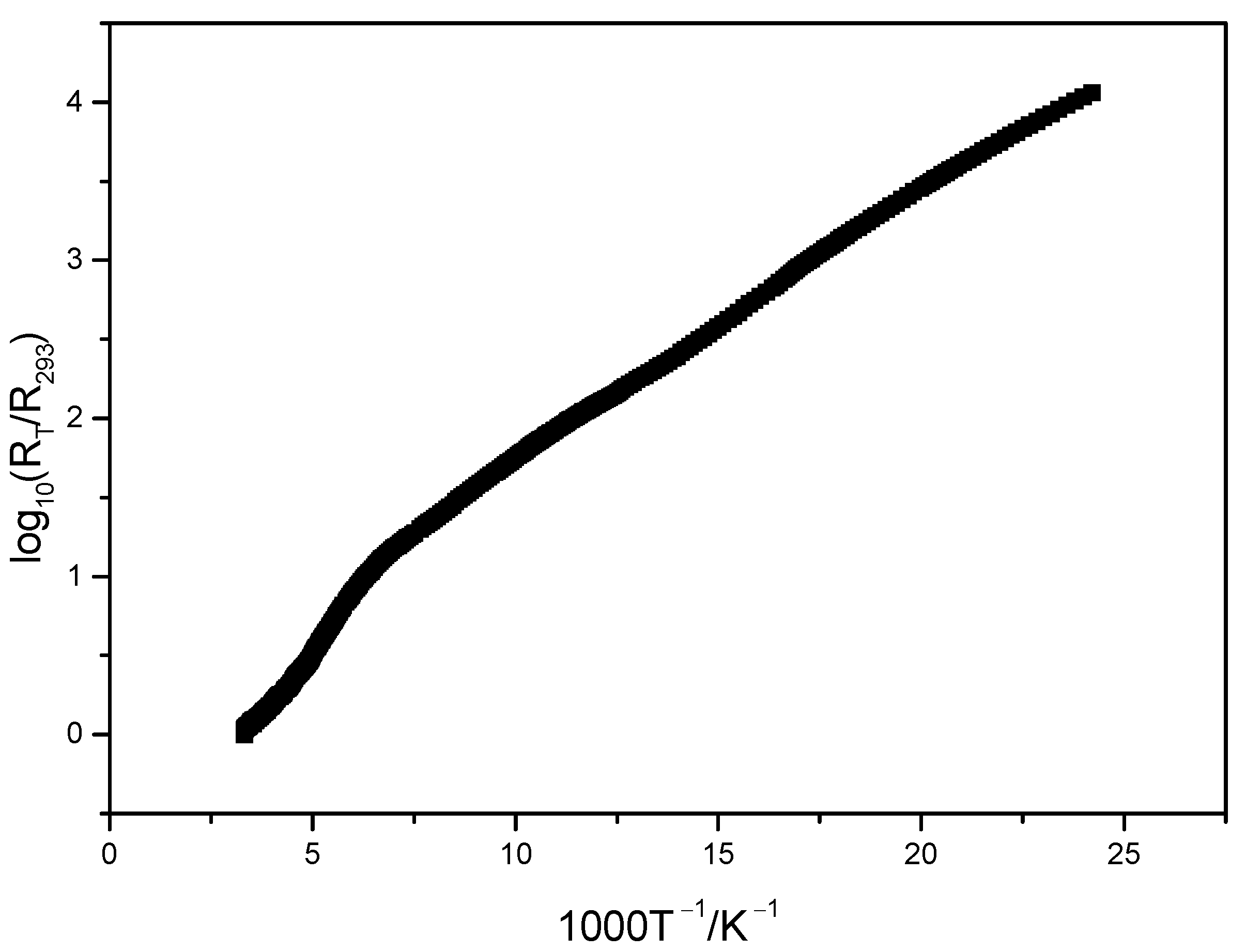 Crystals 11 01118 g009