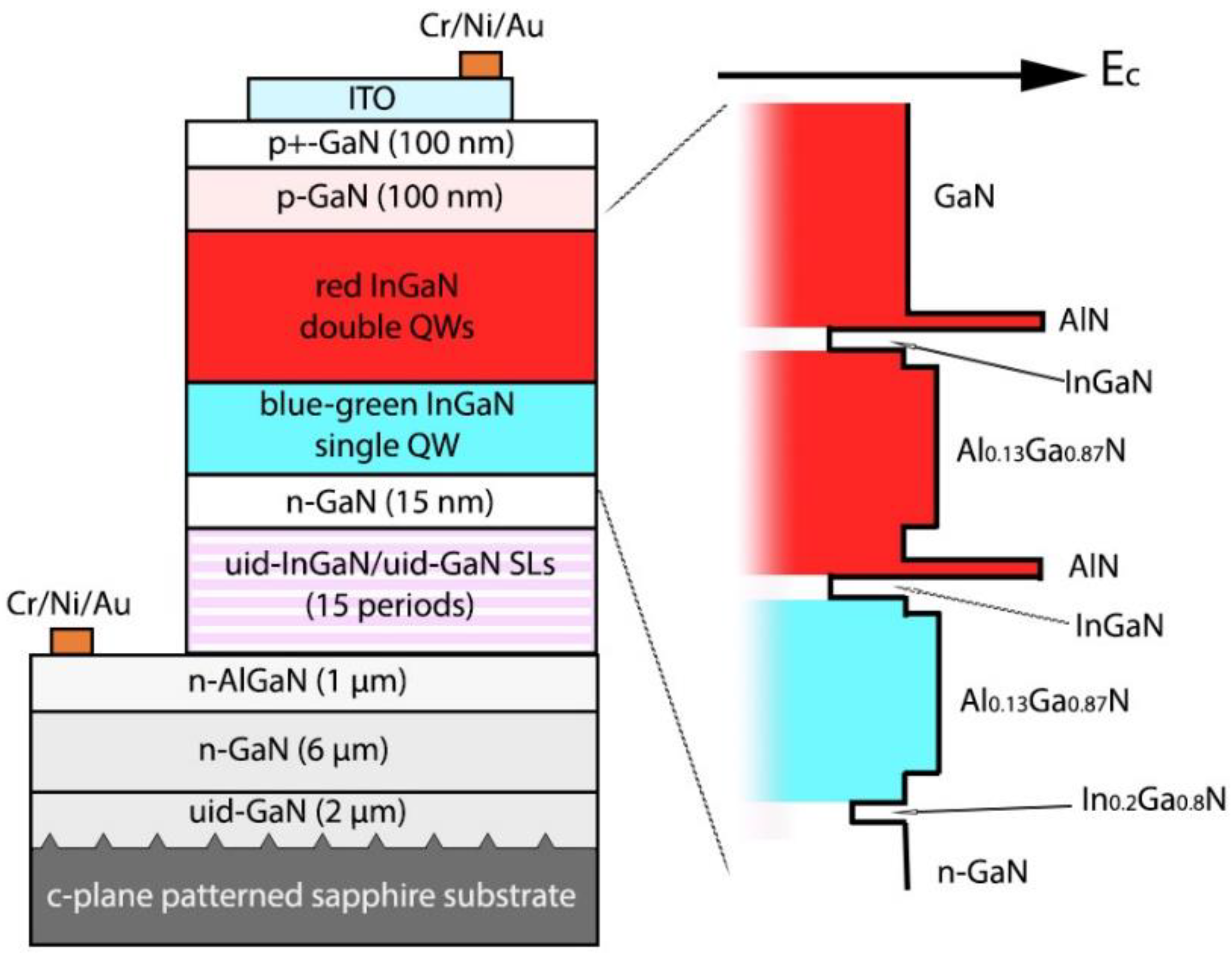 Crystals 11 01123 g001