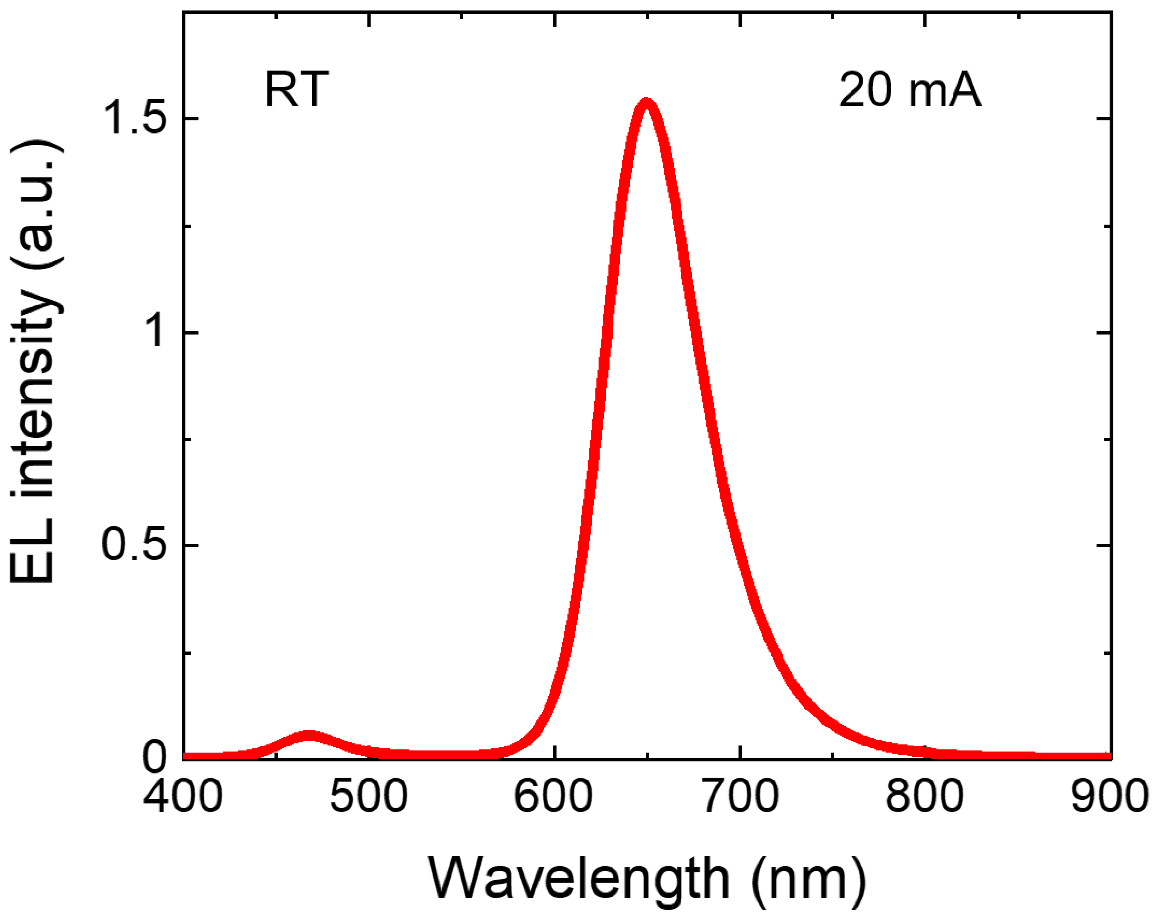 Crystals 11 01123 g002