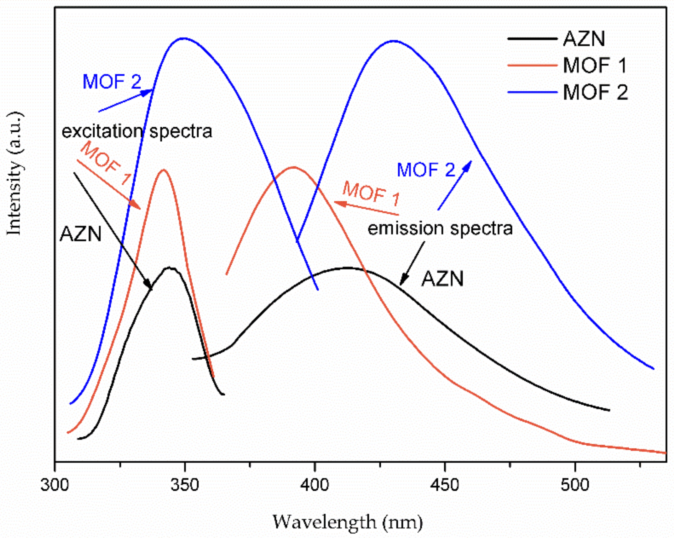 Crystals 11 01129 g008