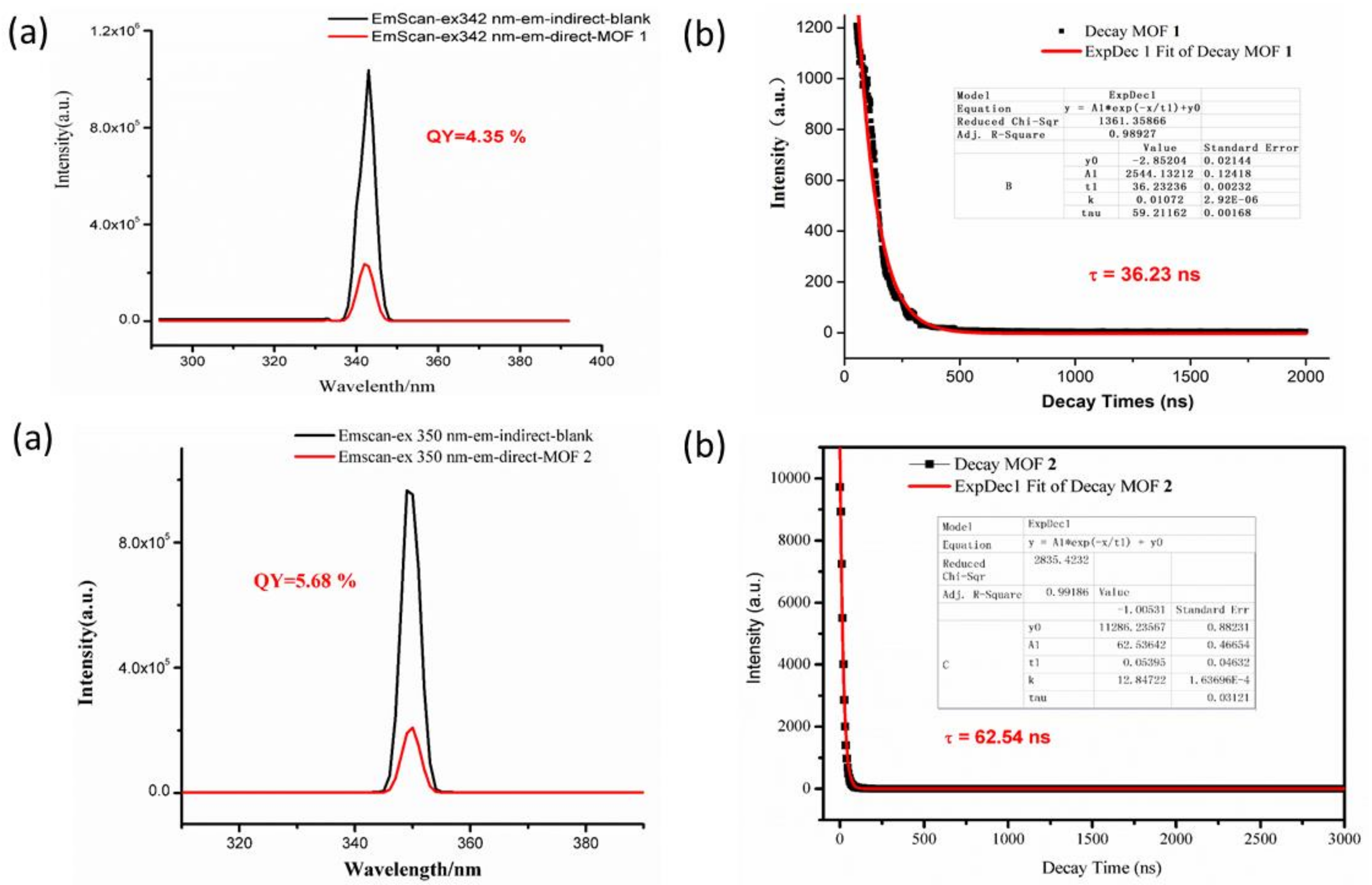 Crystals 11 01129 g009