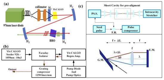 Crystals 11 01131 g005