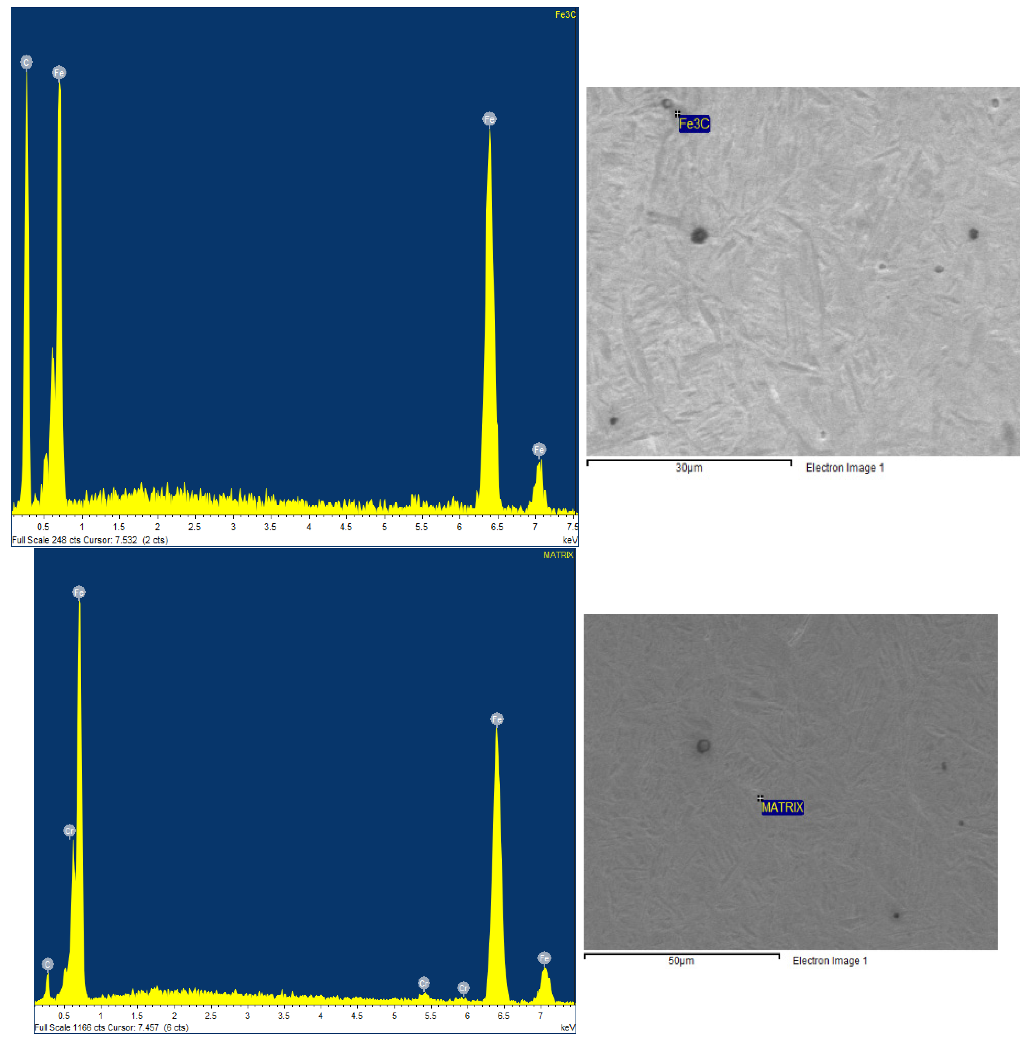 Crystals 11 01136 g007
