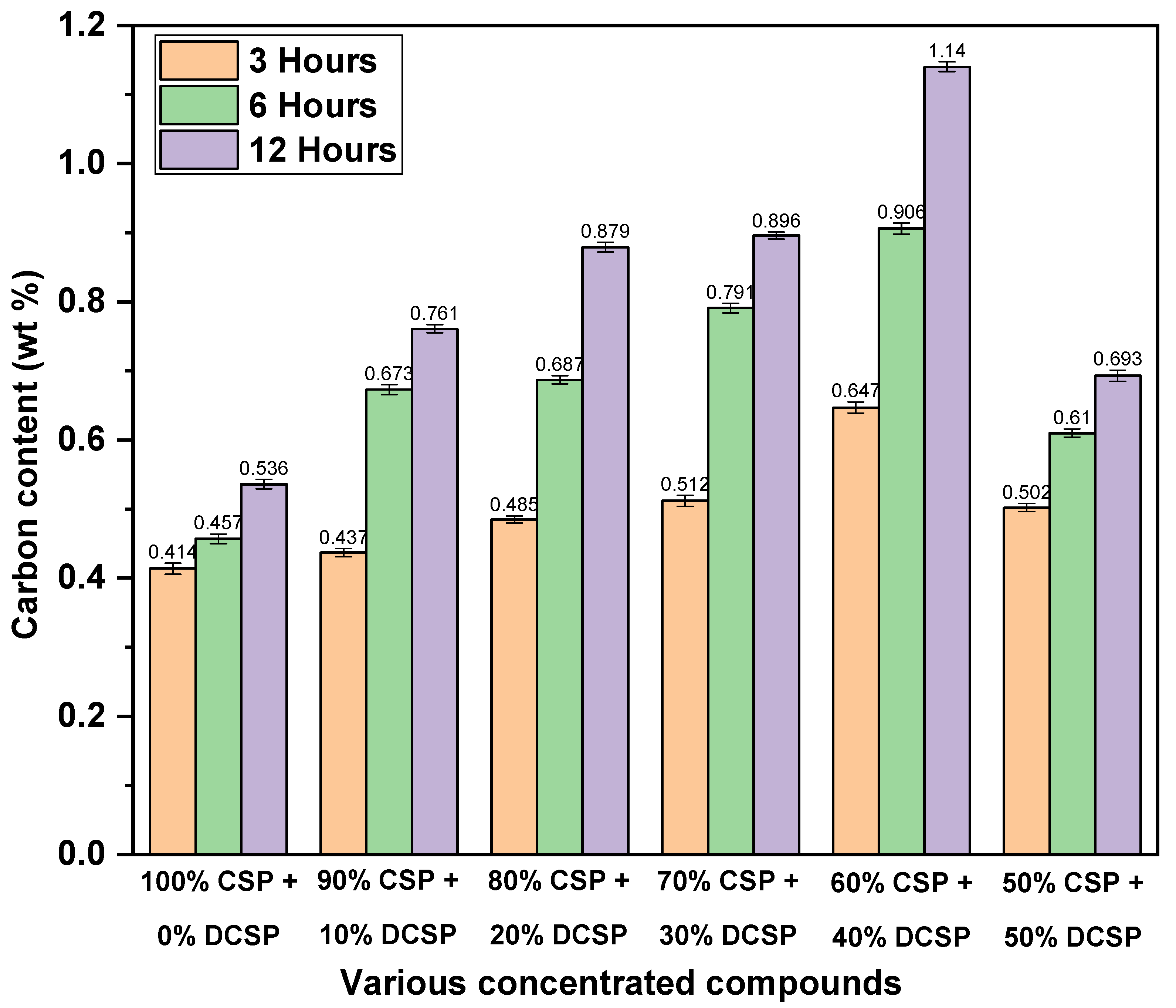 Crystals 11 01136 g008