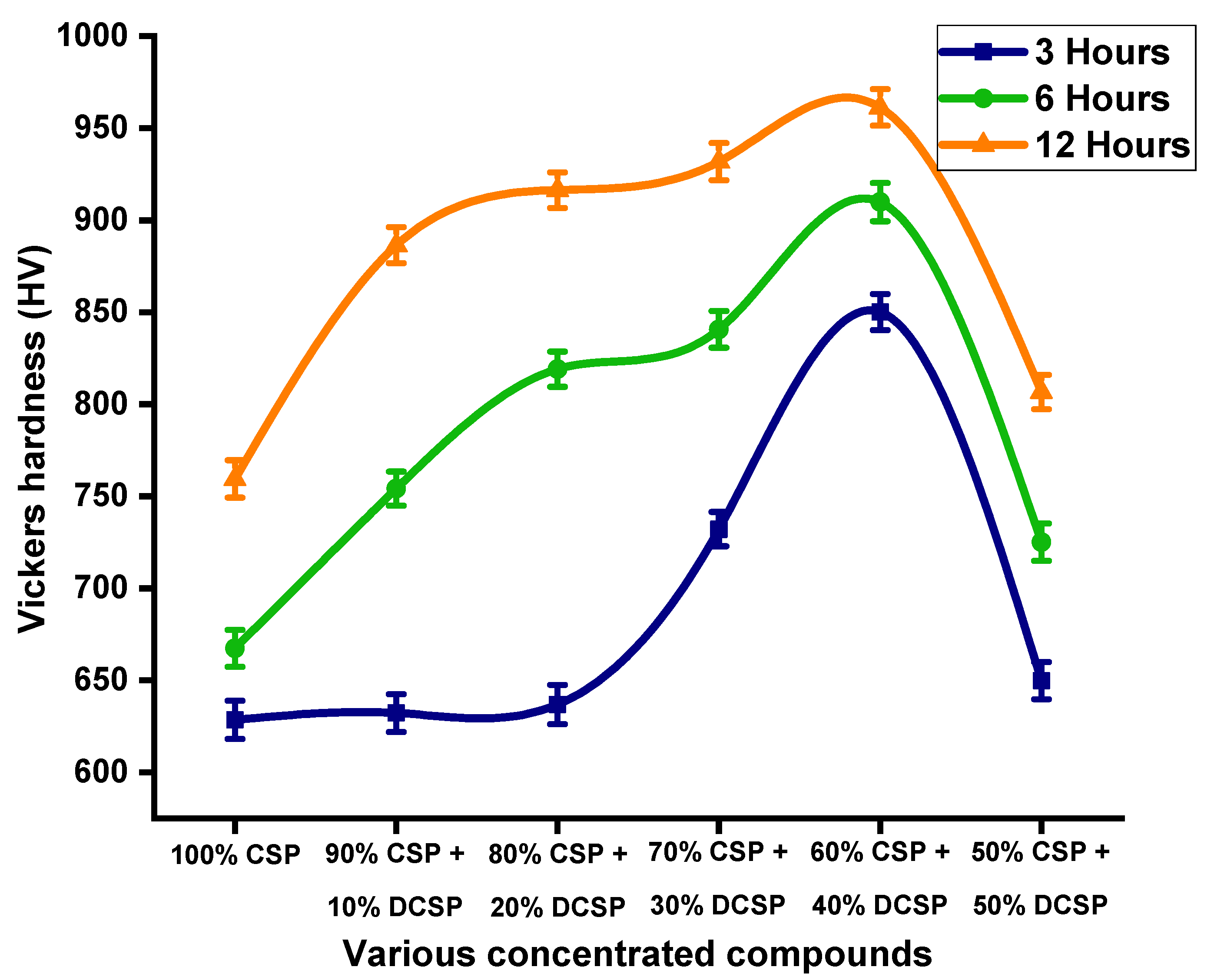 Crystals 11 01136 g010