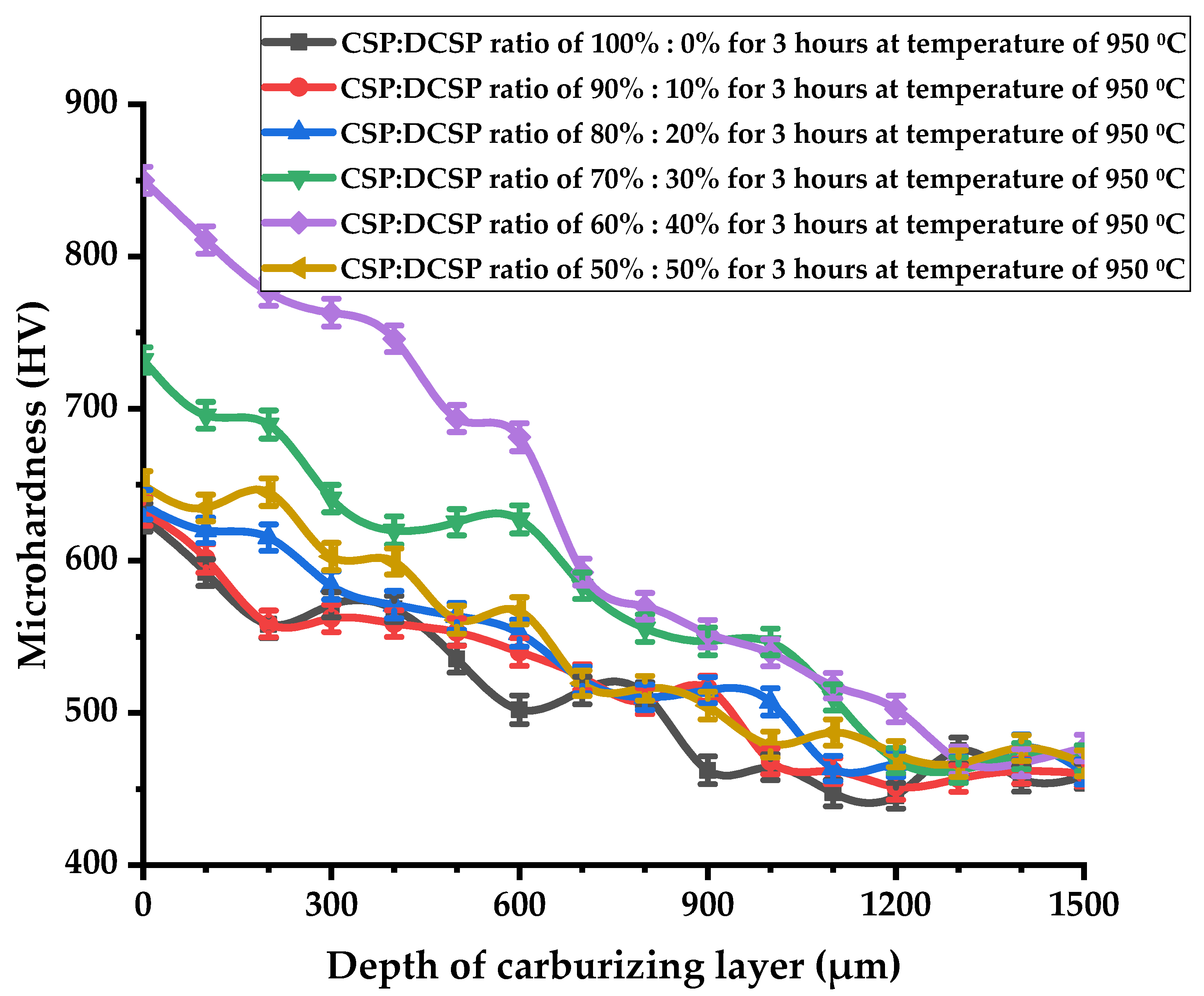 Crystals 11 01136 g012