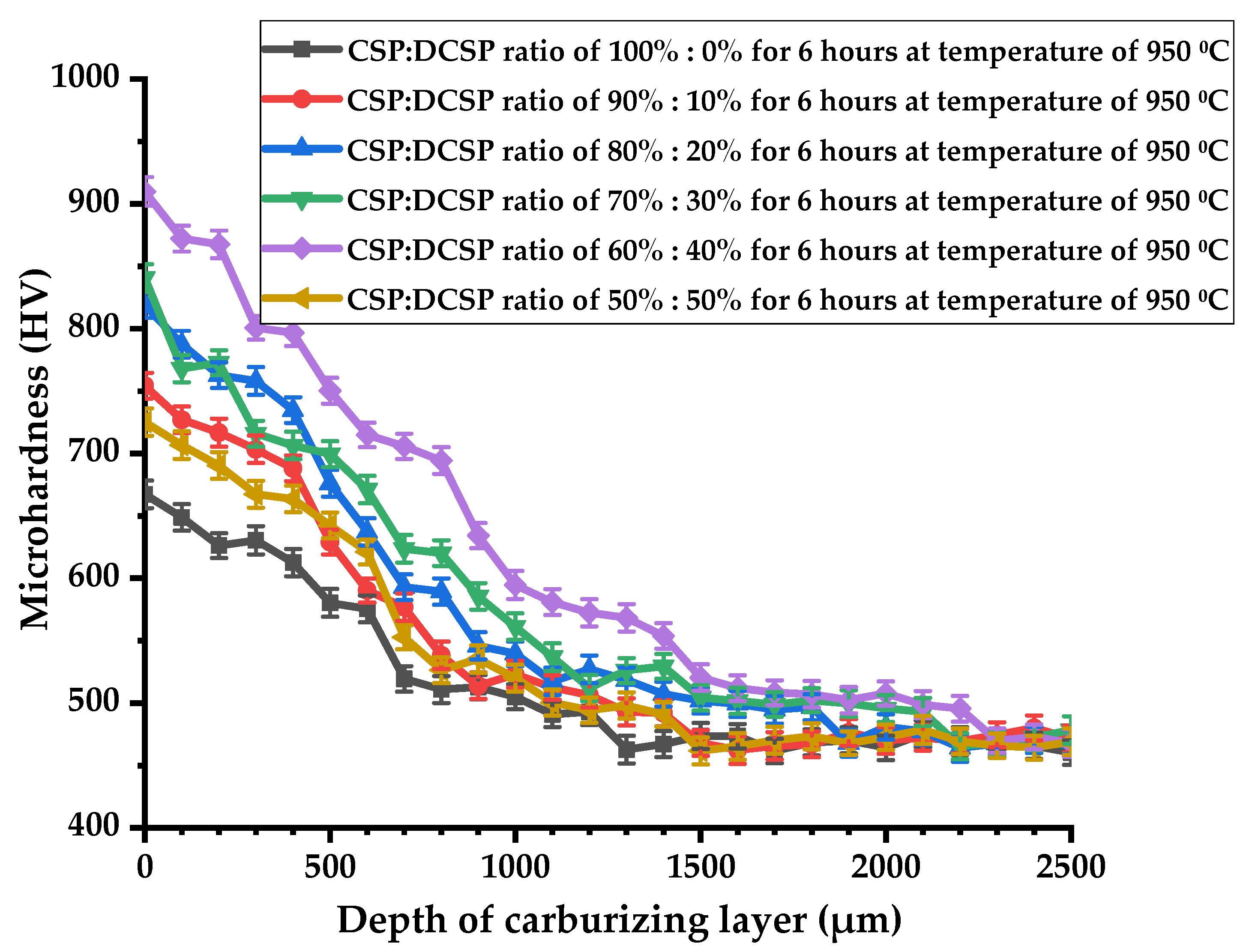 Crystals 11 01136 g013