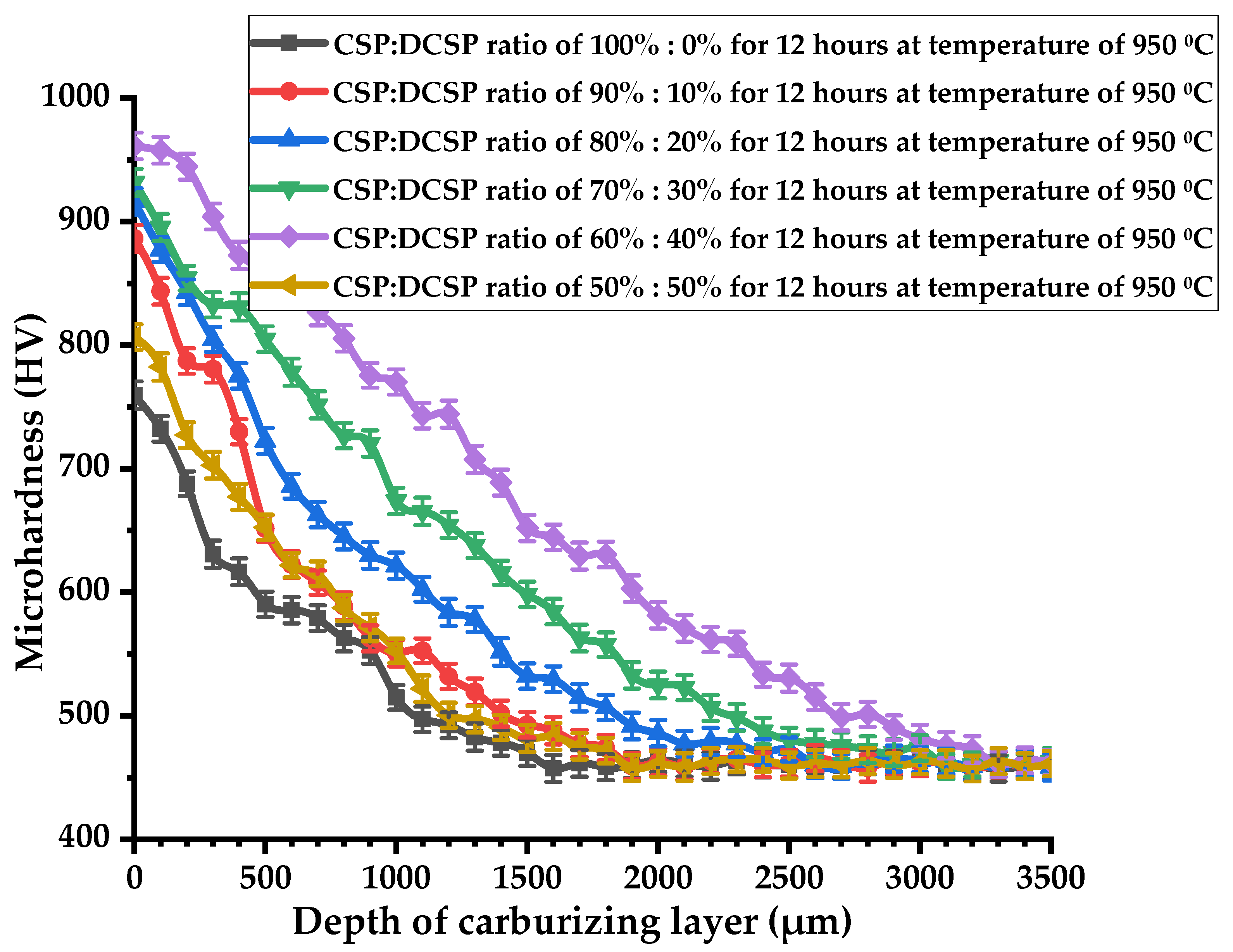 Crystals 11 01136 g014