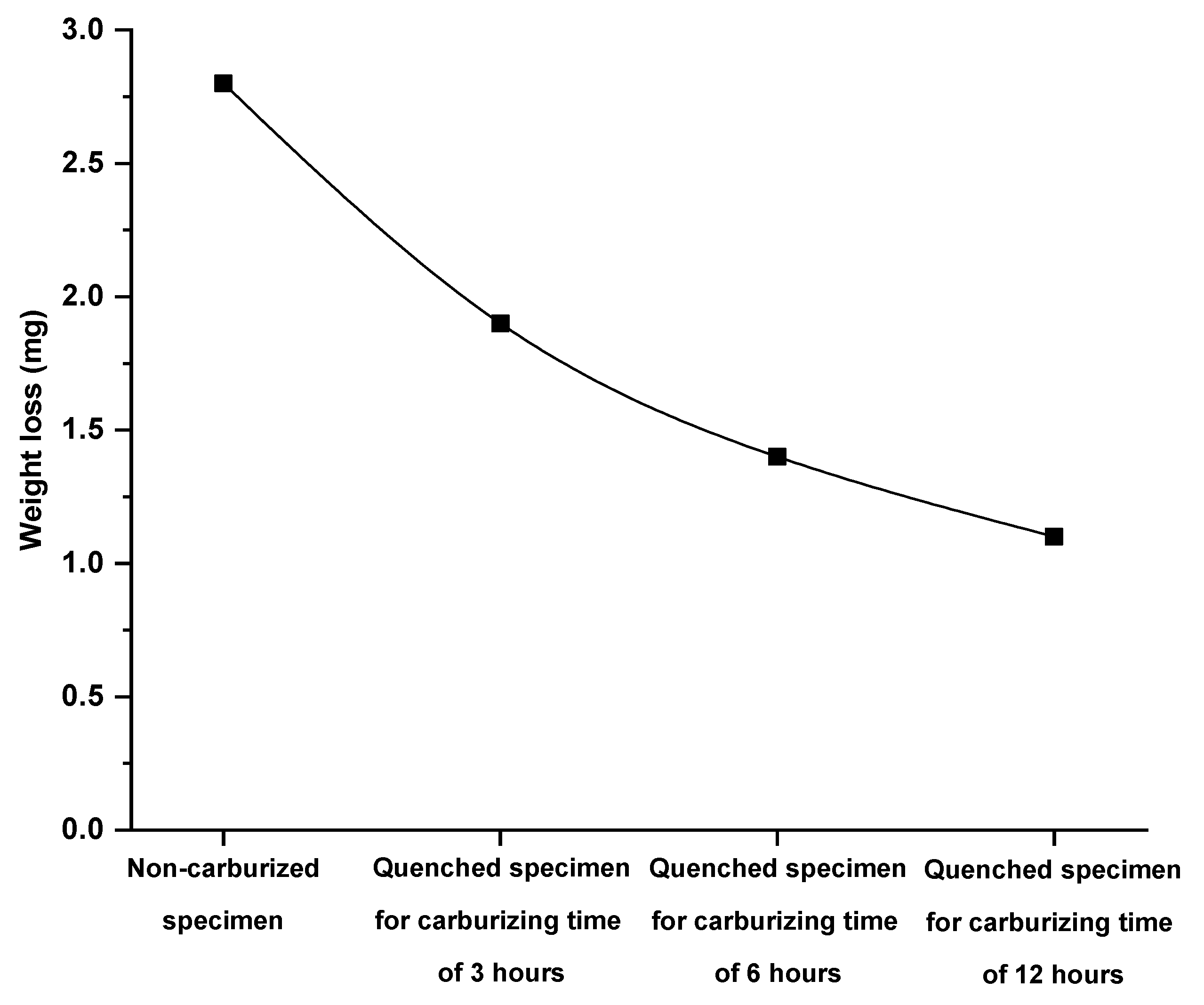 Crystals 11 01136 g017