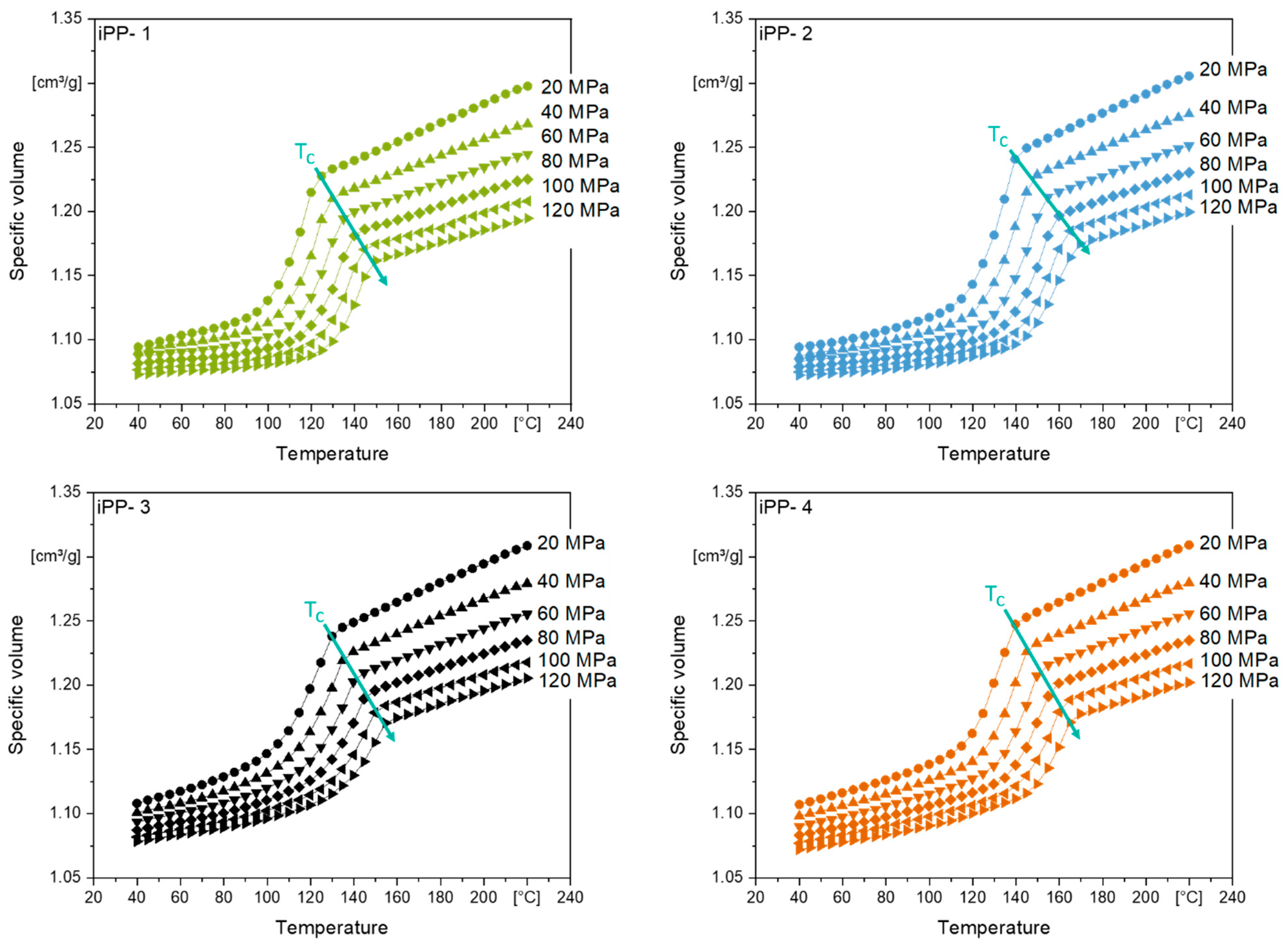 Crystals 11 01138 g002