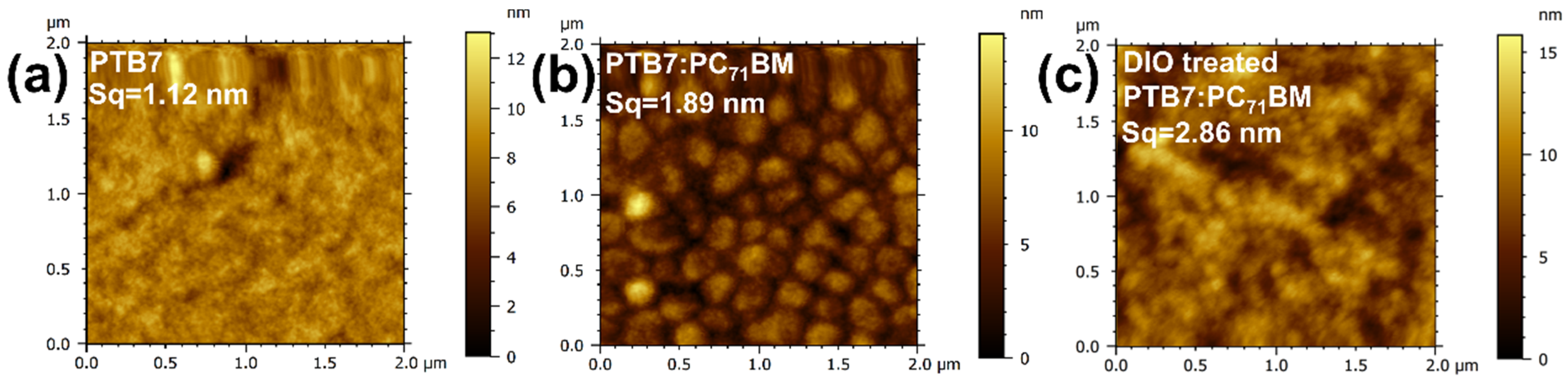 Crystals 11 01139 g002 Crystals 11 01139 g002