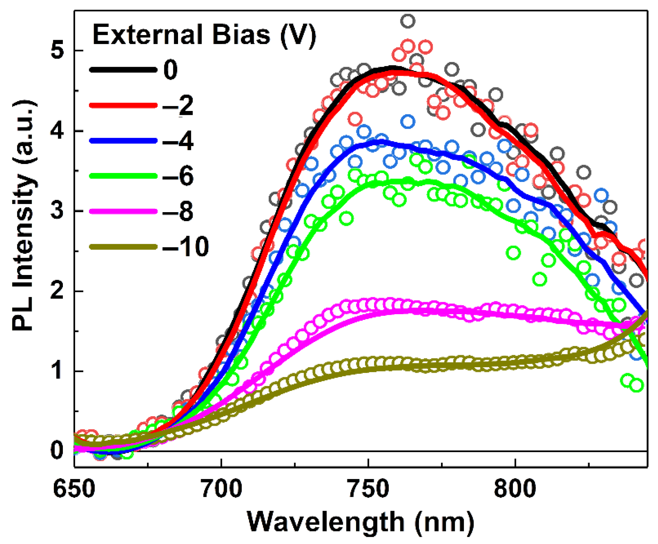 Crystals 11 01139 g004 Crystals 11 01139 g004